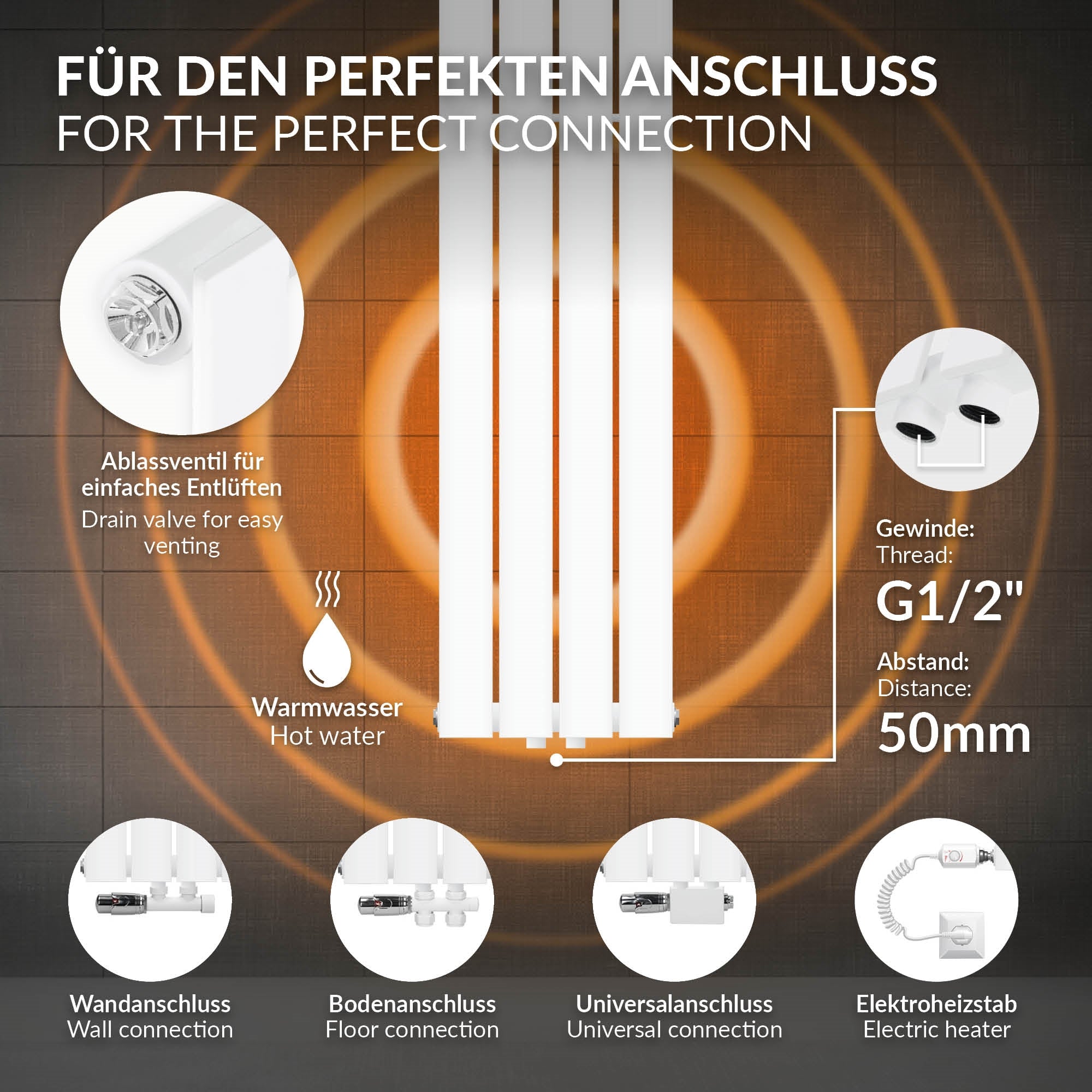 Weißes Heizkörperpaneel mit Abmessungen 300x1600 mm.