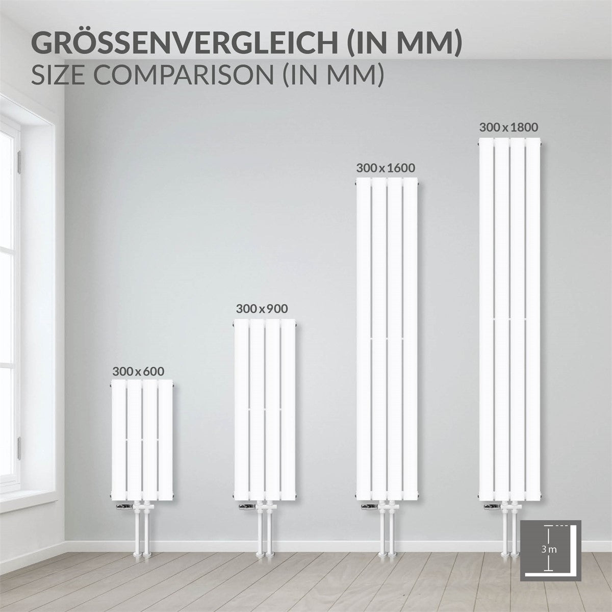 Größenvergleich von Heizpaneelen in verschiedenen Größen an einer Wand.