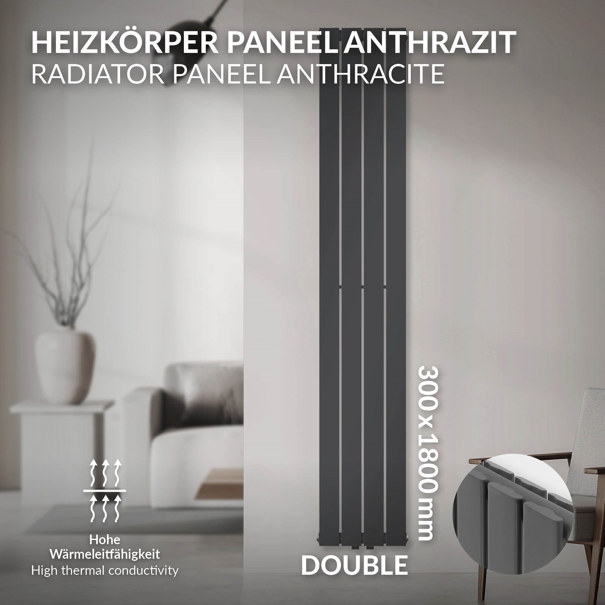 Pannello radiatore antracite con doppia esecuzione, 300x1800 mm.