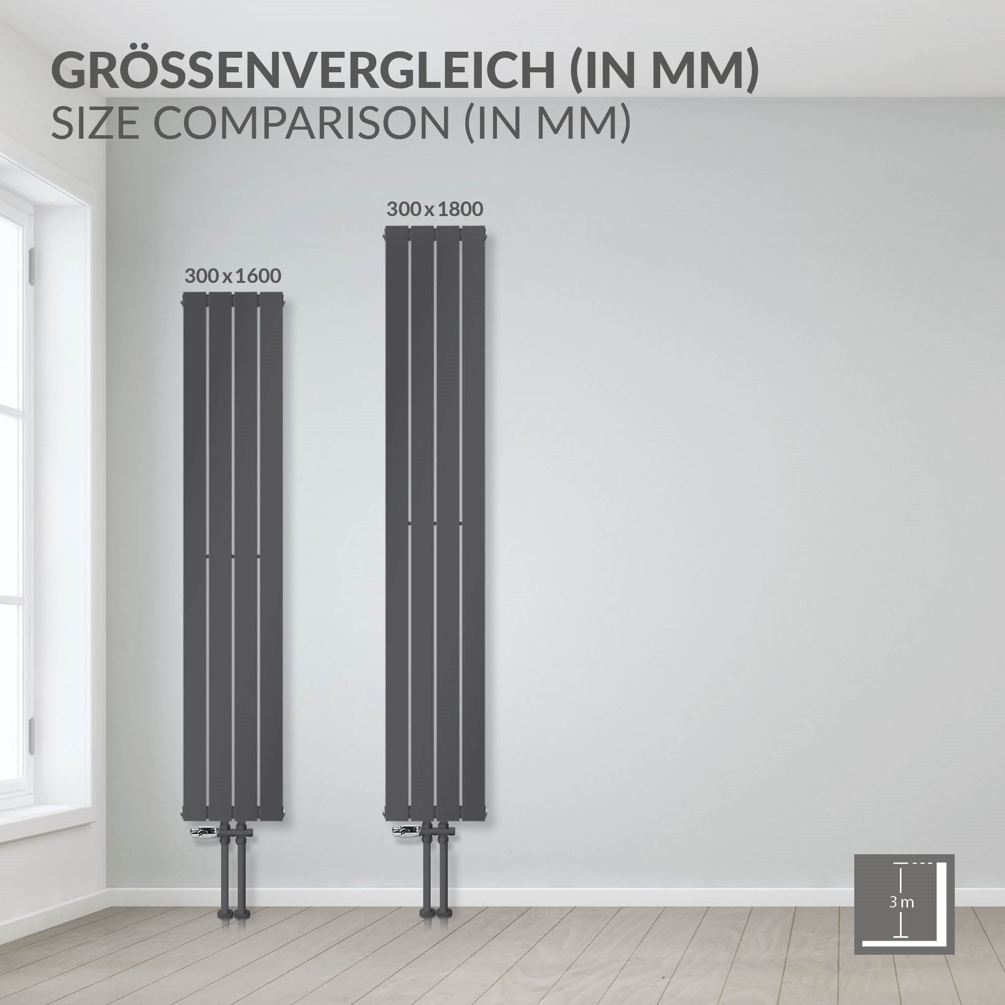 Radiatore antracite con doppia esecuzione, 300x1800 mm.