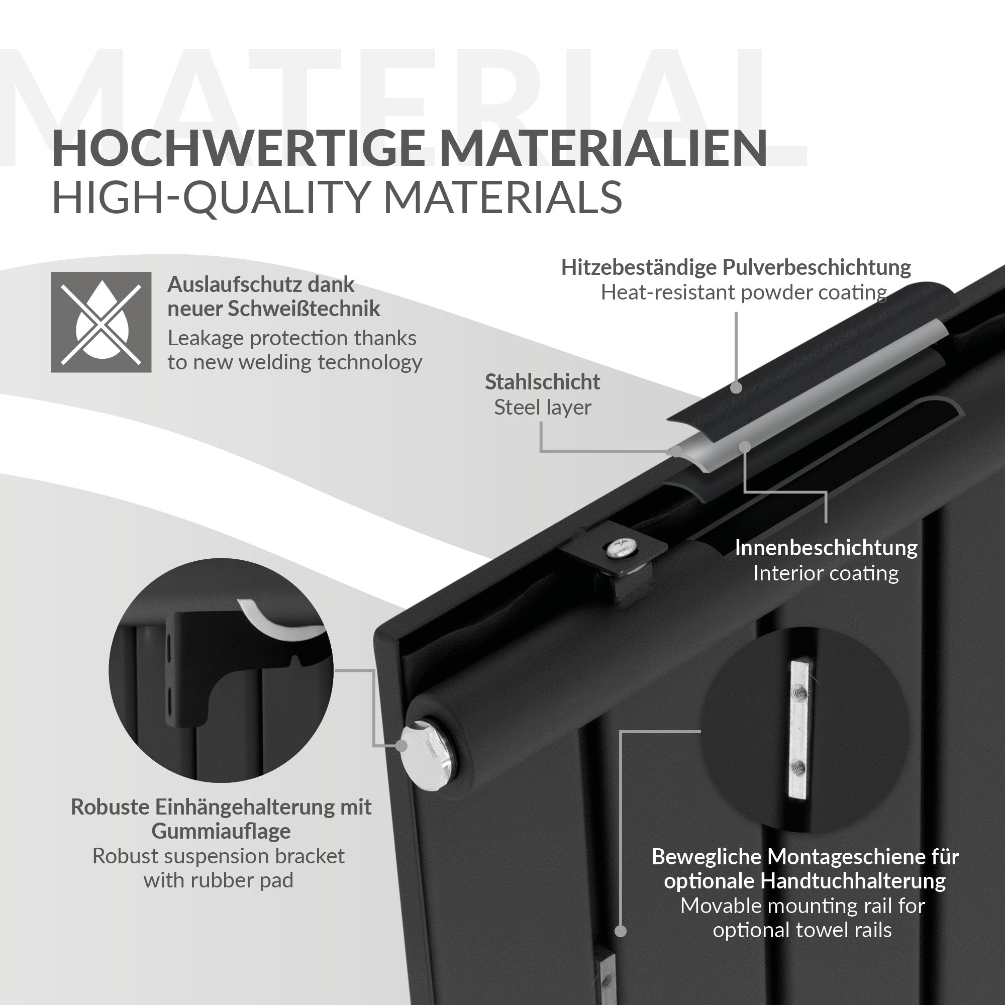 High-quality materials and robust mounting of the mirror.
