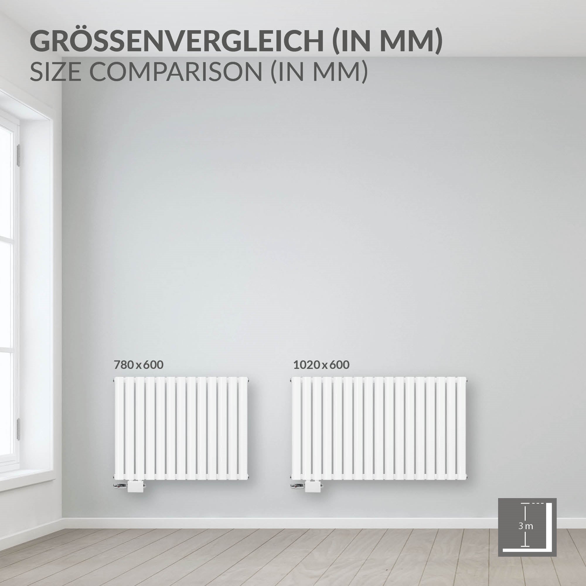 Größenvergleich von Heizkörpern in mm an einer Wand.
