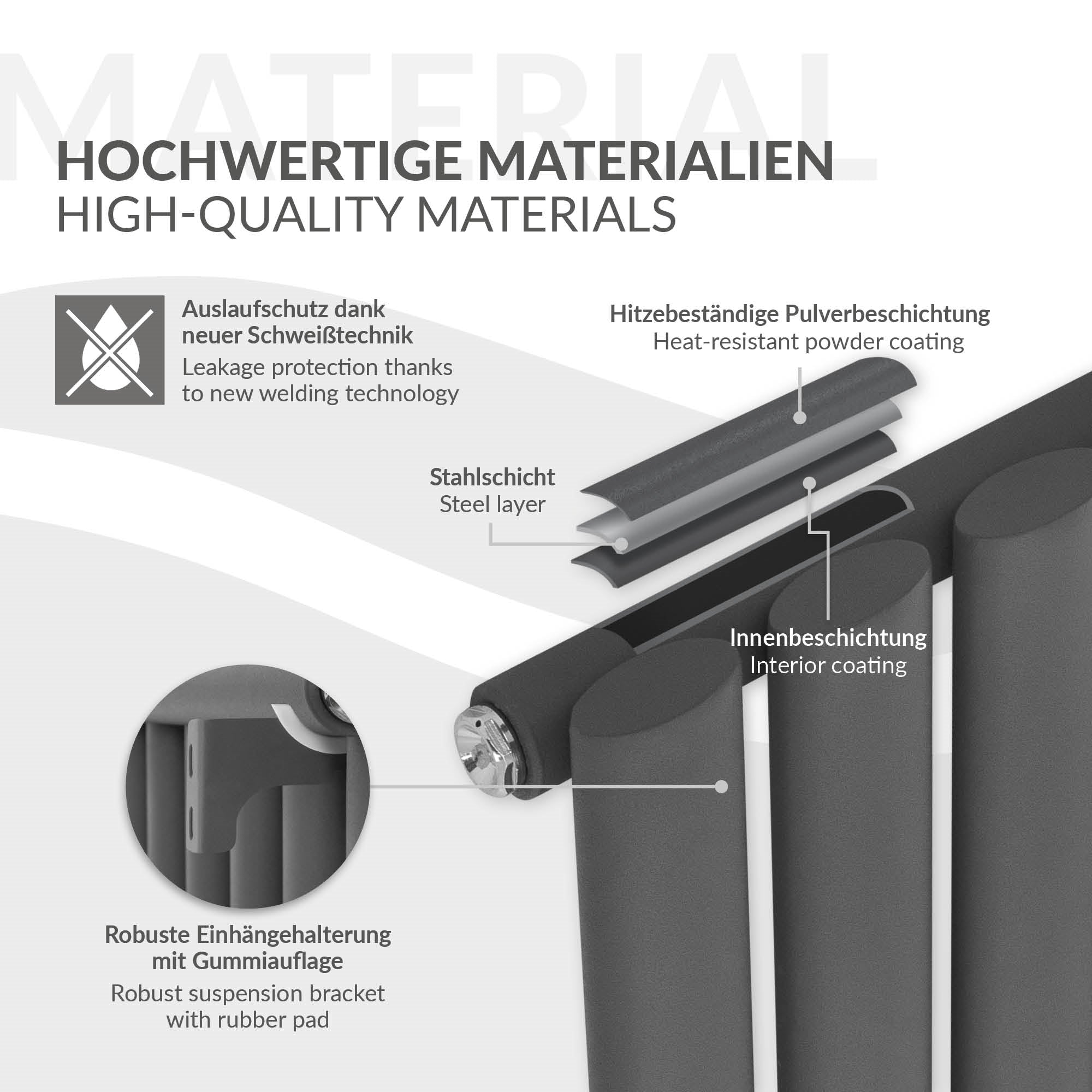 Detailansicht eines Heizkörpers in Anthrazit mit verschiedenen Materialien.