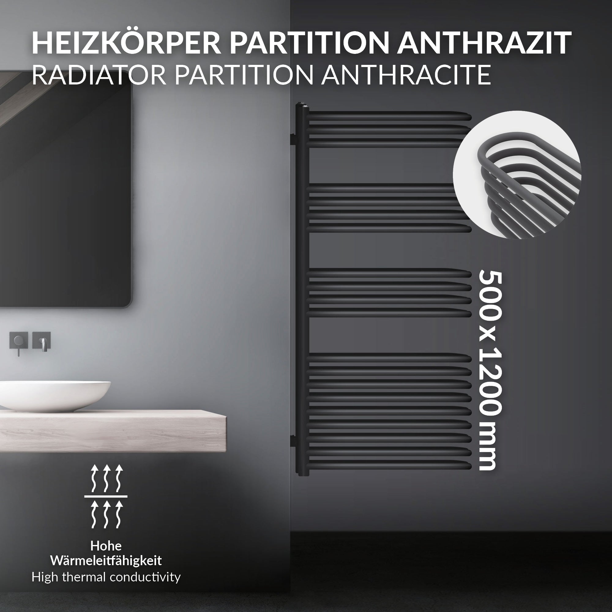Antracitfarvet radiatorpartition, mål 500x1200 mm, med elektrisk varmelegeme.