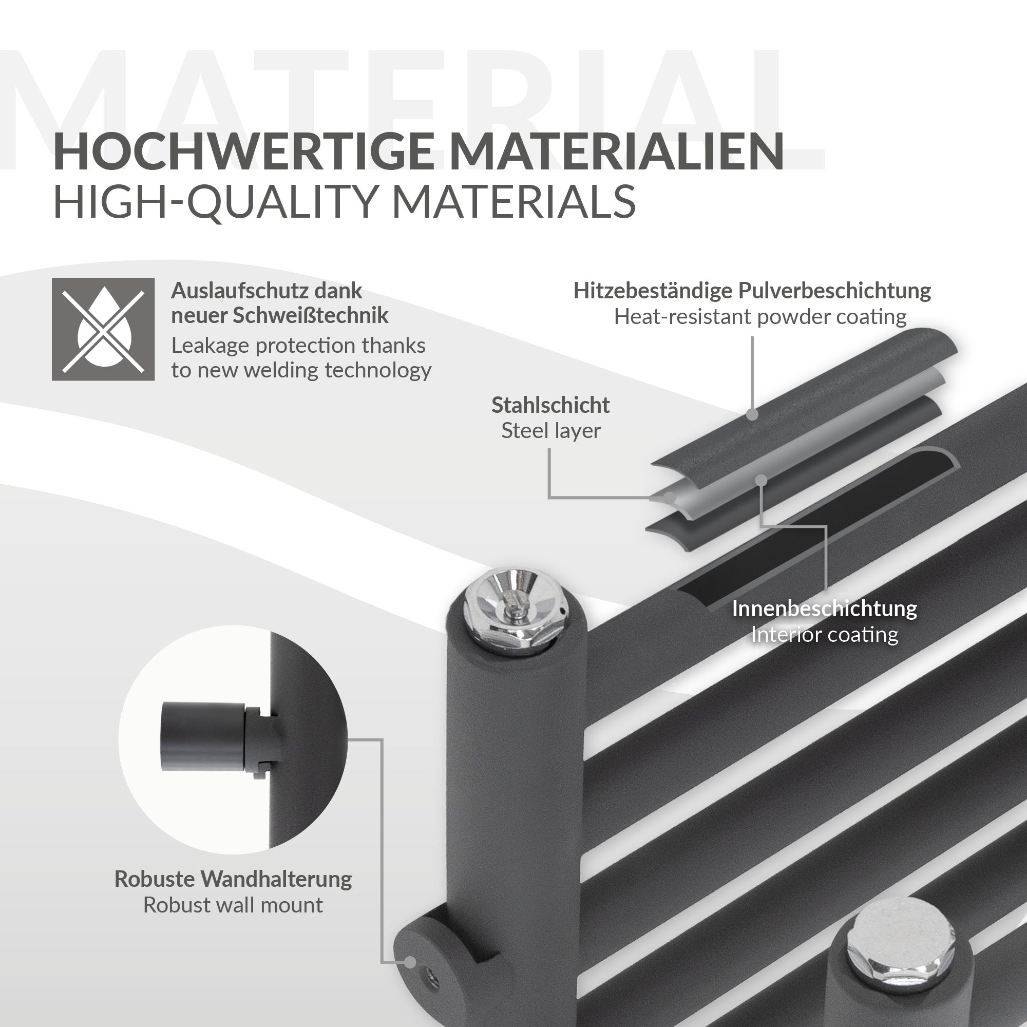 Anthracite radiator with multiple horizontal tubes.