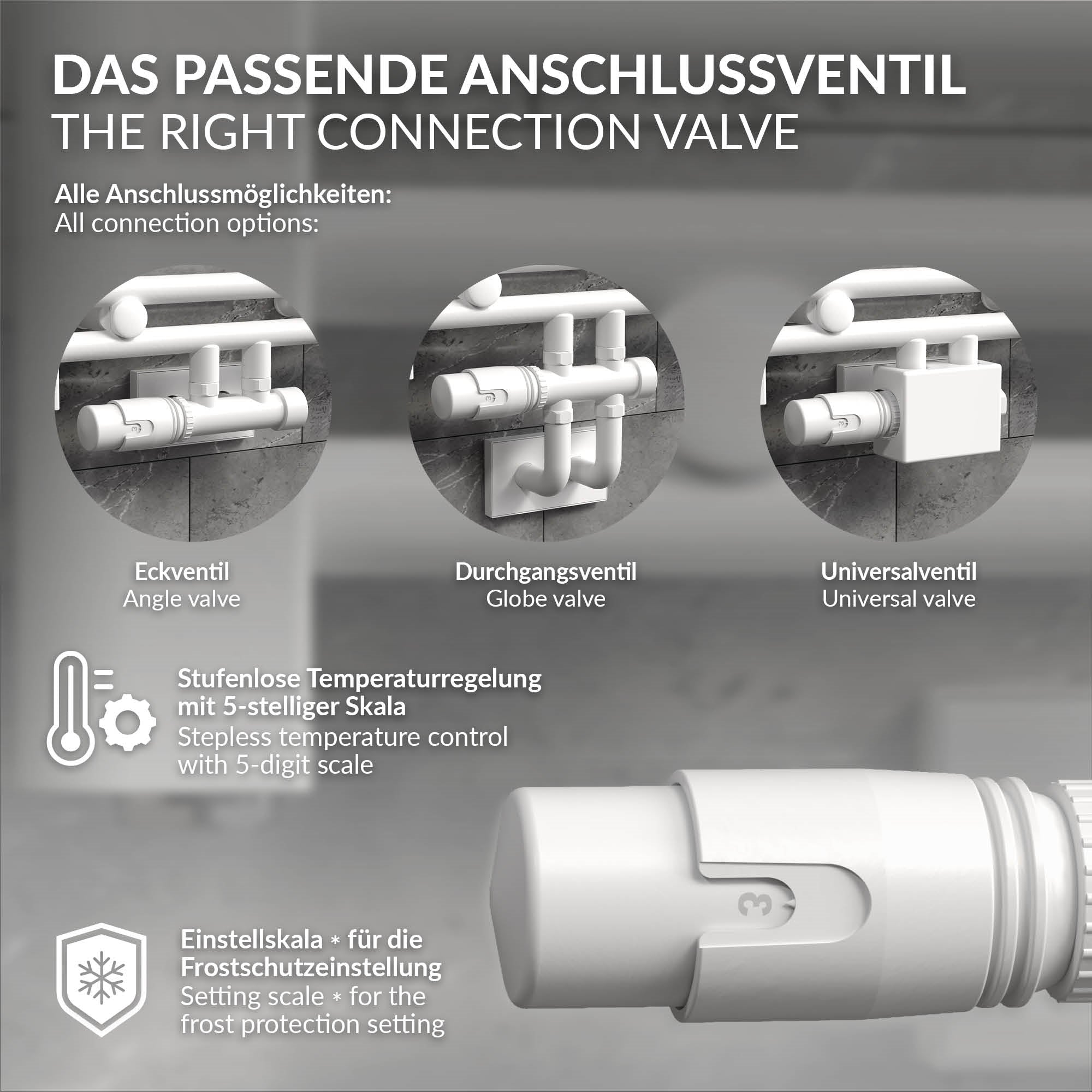 Diagramm mit verschiedenen Anschlussmöglichkeiten für Heizkörperventile.