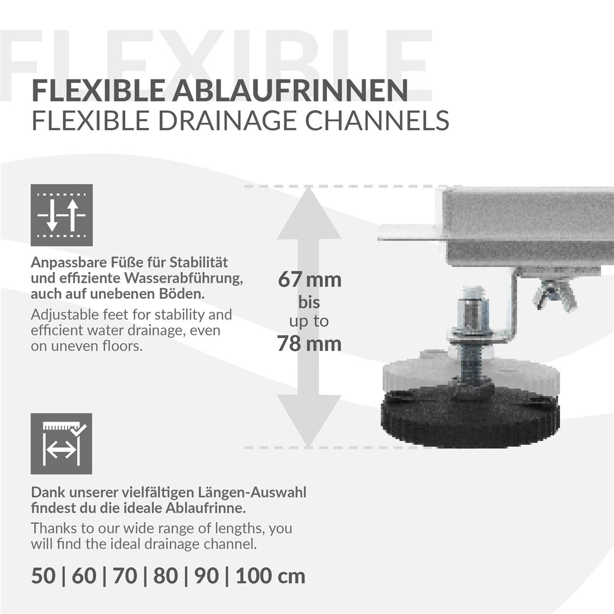 Grafik mit flexiblen Ablaufkanälen und Anpassungen für Stabilität.