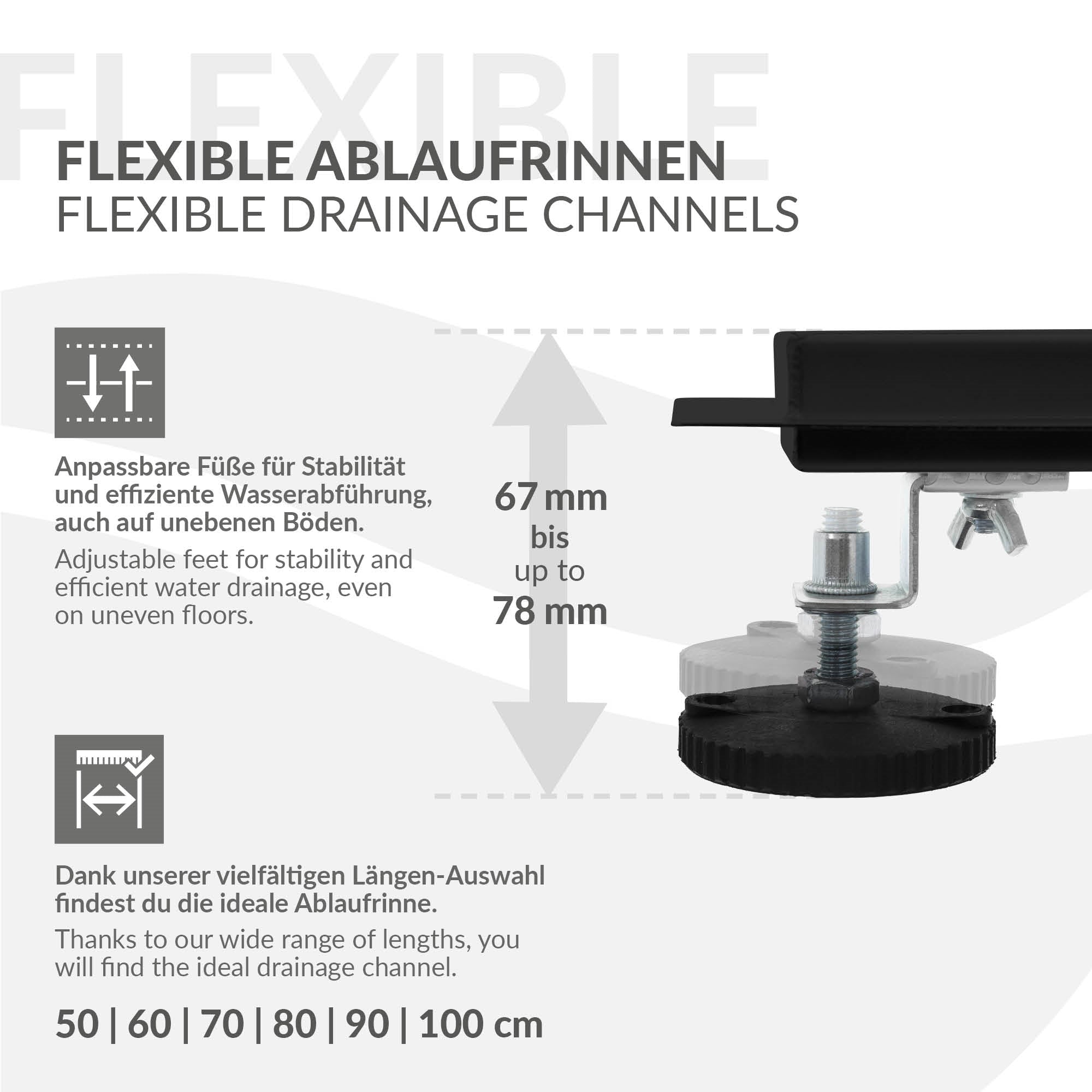 Diagramm mit flexiblen Ablaufkanälen und Anpassungsmöglichkeiten.