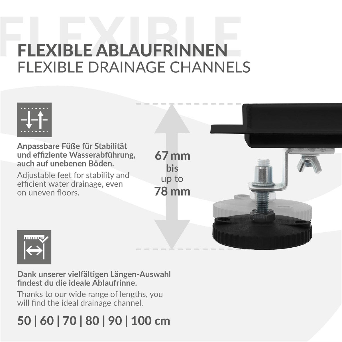 Grafik zu flexiblen Ablaufkanälen mit Anpassungsmöglichkeiten.
