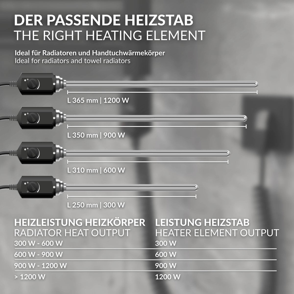 Verschiedene Heizstäbe mit unterschiedlichen Wattzahlen und Längen.