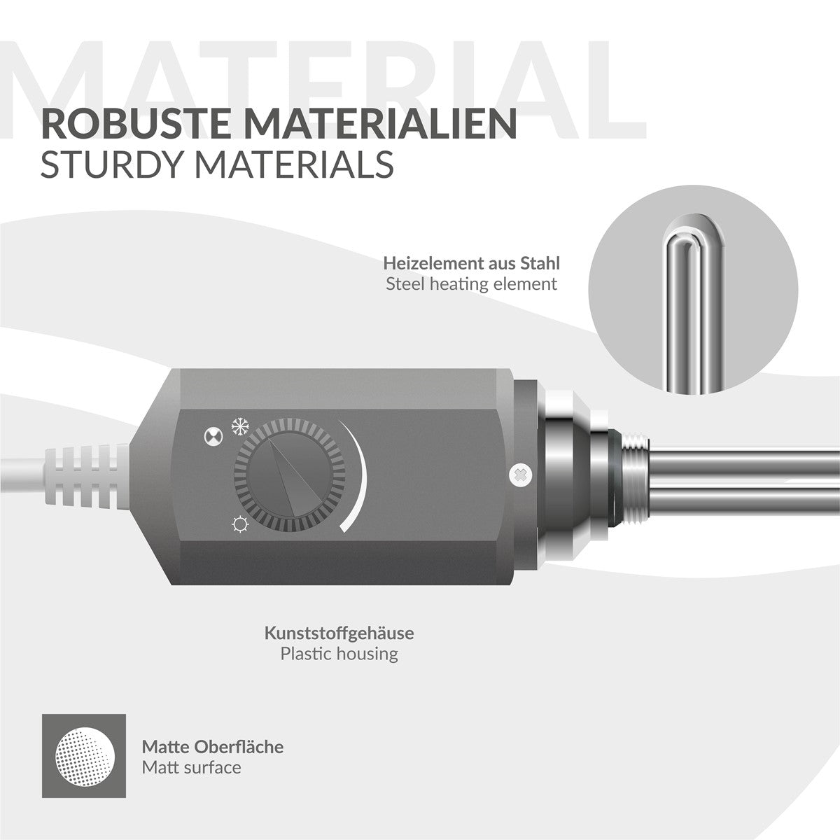 Heizelement aus Stahl mit Kunststoffgehäuse.