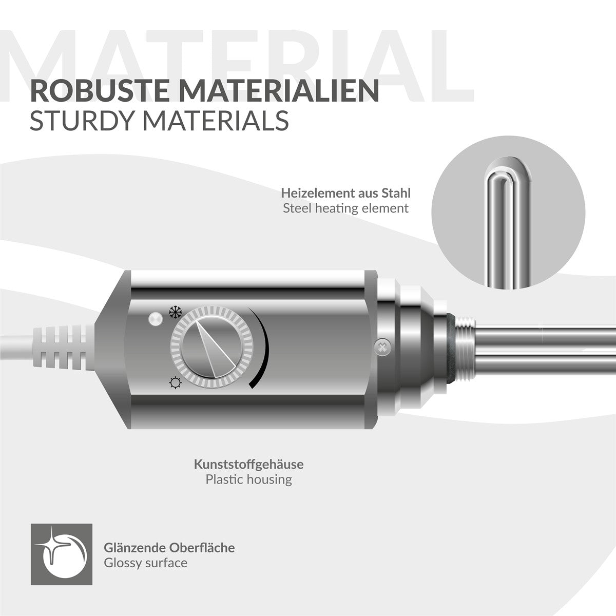 Heizelement aus Stahl mit Kunststoffgehäuse und Drehregler.