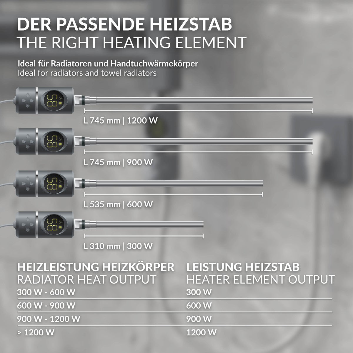 Vier Heizstäbe mit unterschiedlichen Längen und Wattzahlen auf hellem Hintergrund.