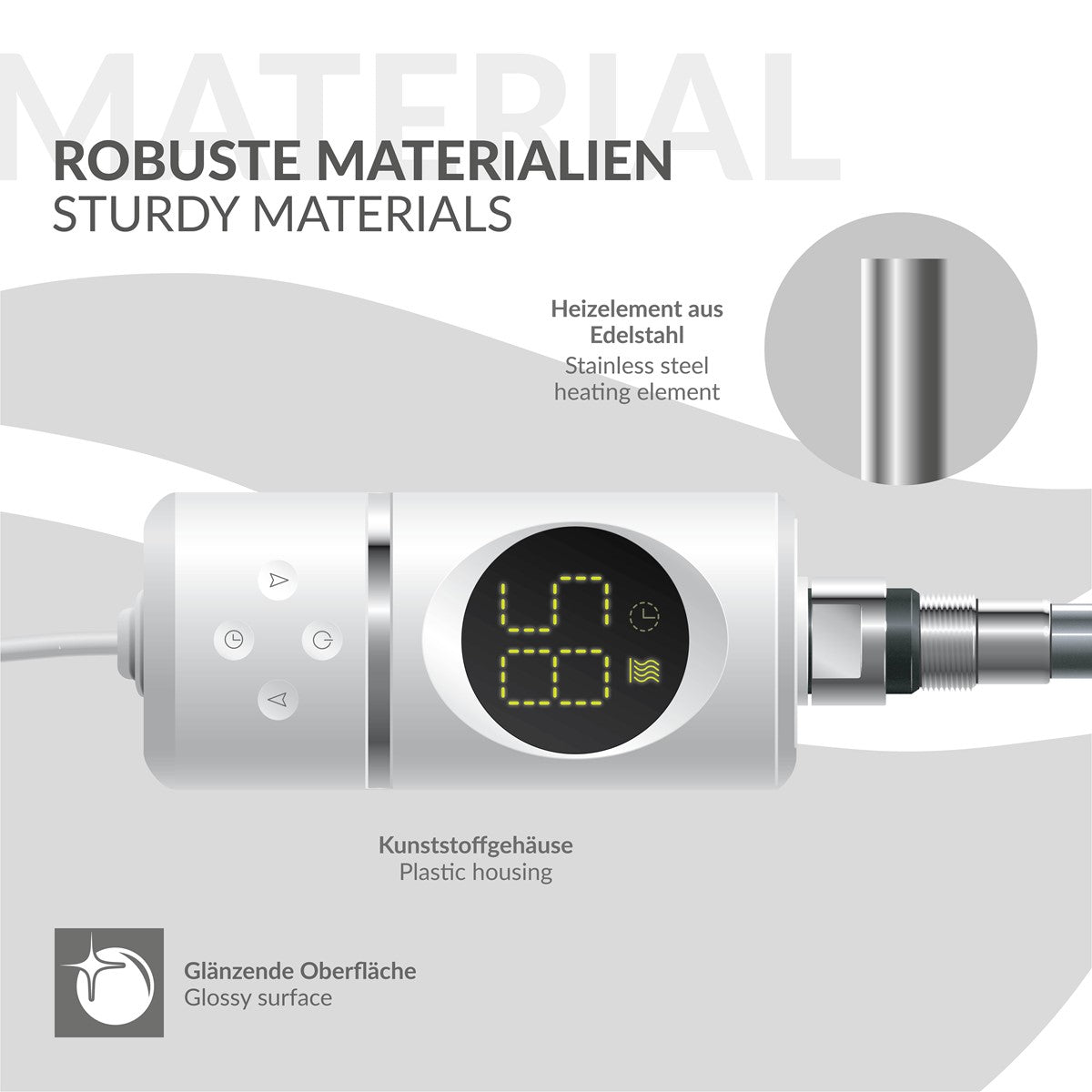 Grafik mit Informationen zu Materialien und Heizelementen.