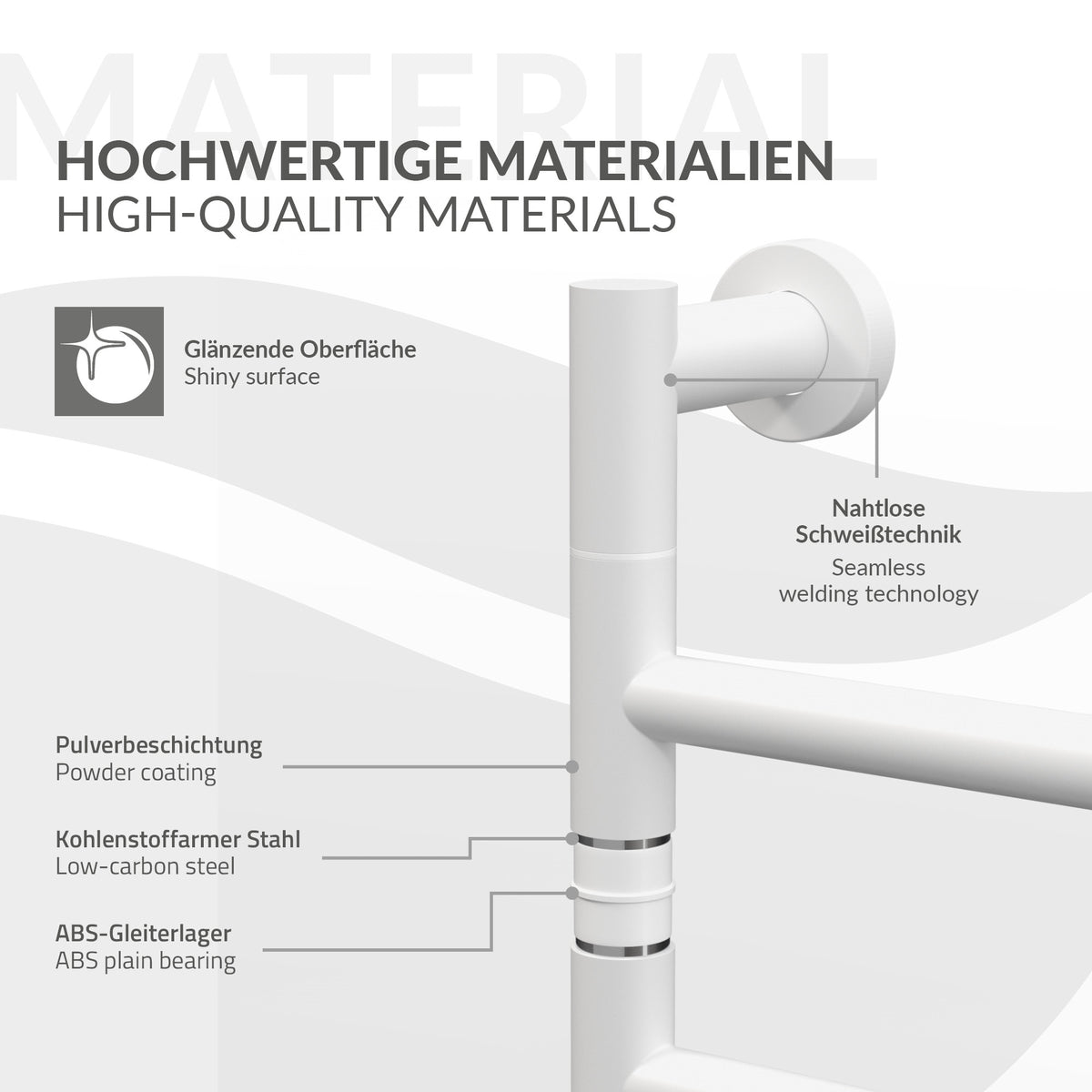Grafik med oplysninger om kvalitetsmaterialer og deres egenskaber.