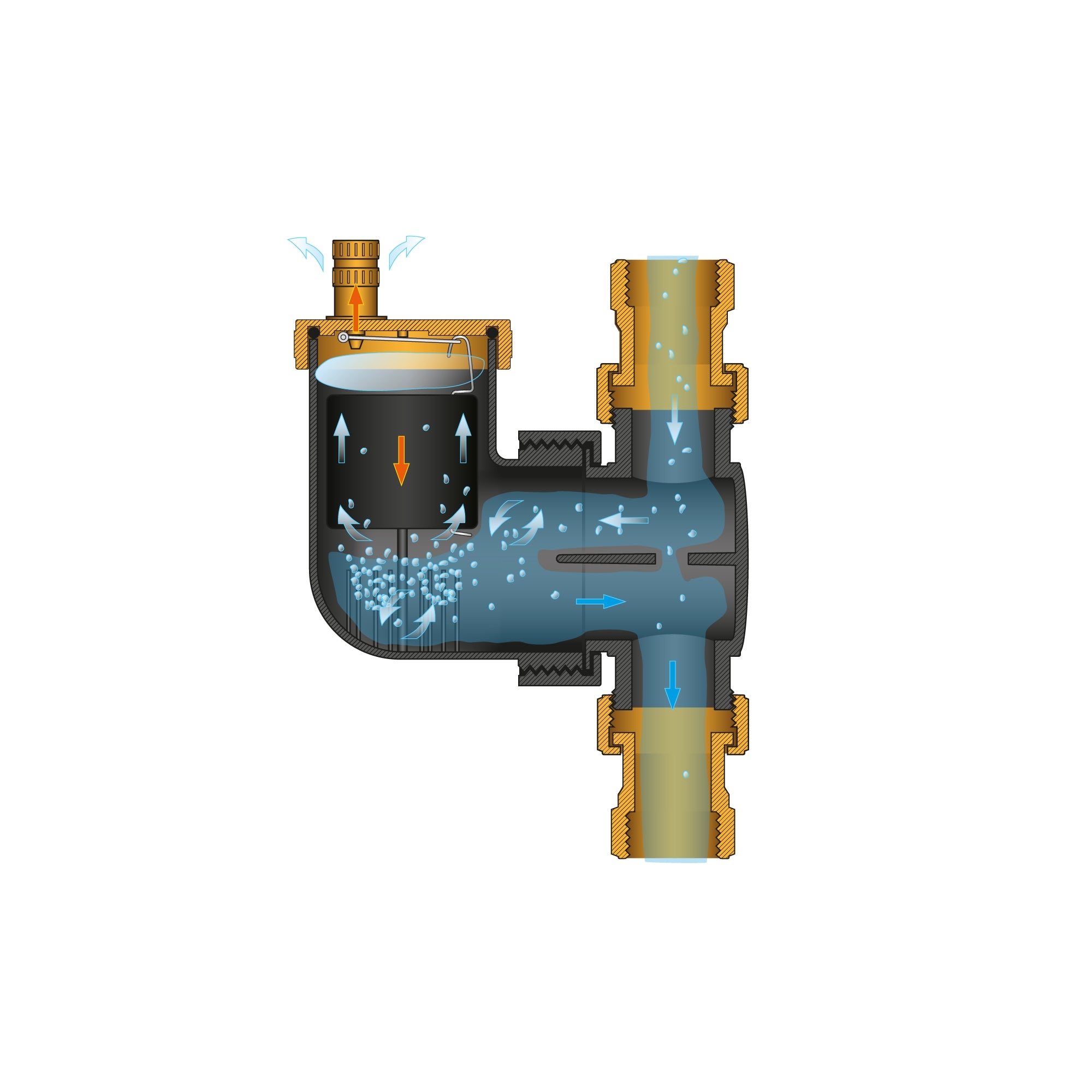 Diagramm eines Luftscheiders mit Wasserfluss und Pfeilen.