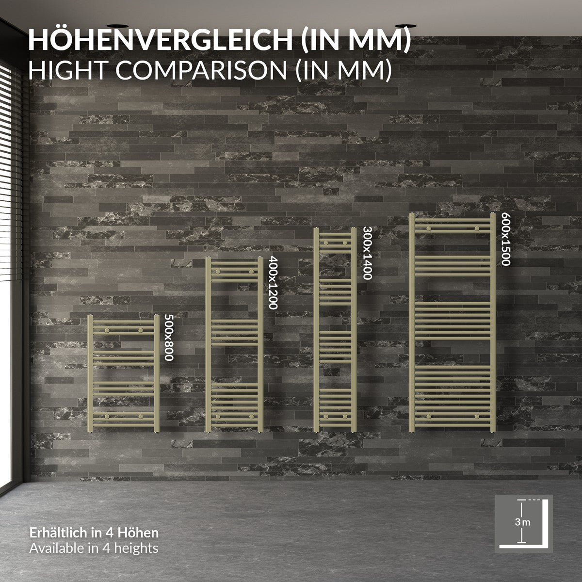 Höhenvergleich von vier Heizkörpern an einer Wand.