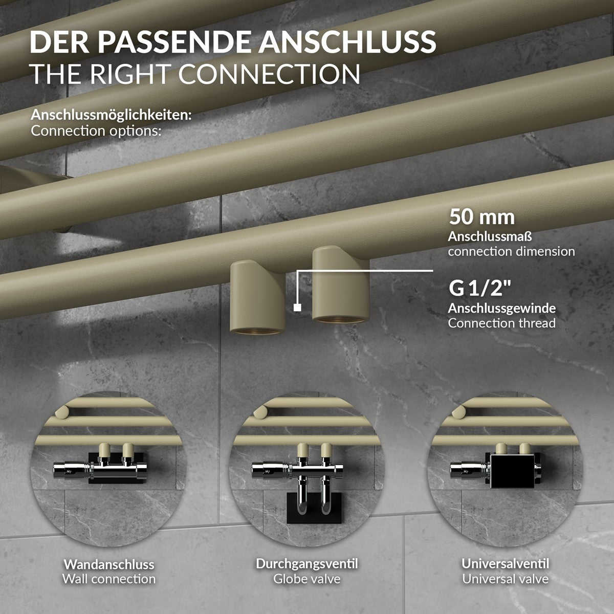 Detailansicht eines Handtuchheizkörpers mit verschiedenen Anschlussoptionen.