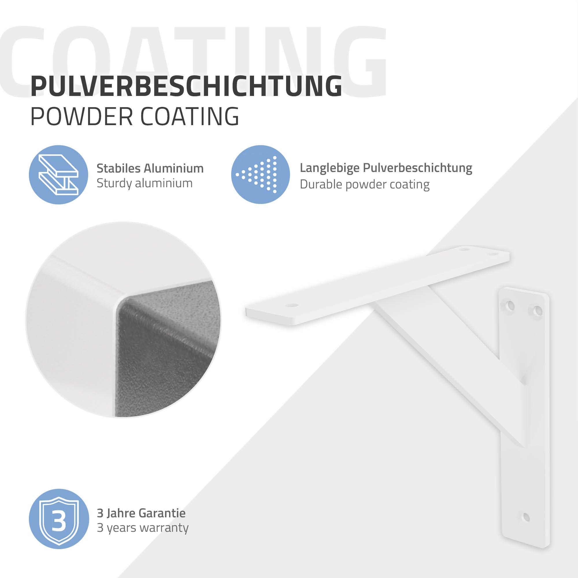 Grafiek over poedercoating en garantie-informatie voor houders.