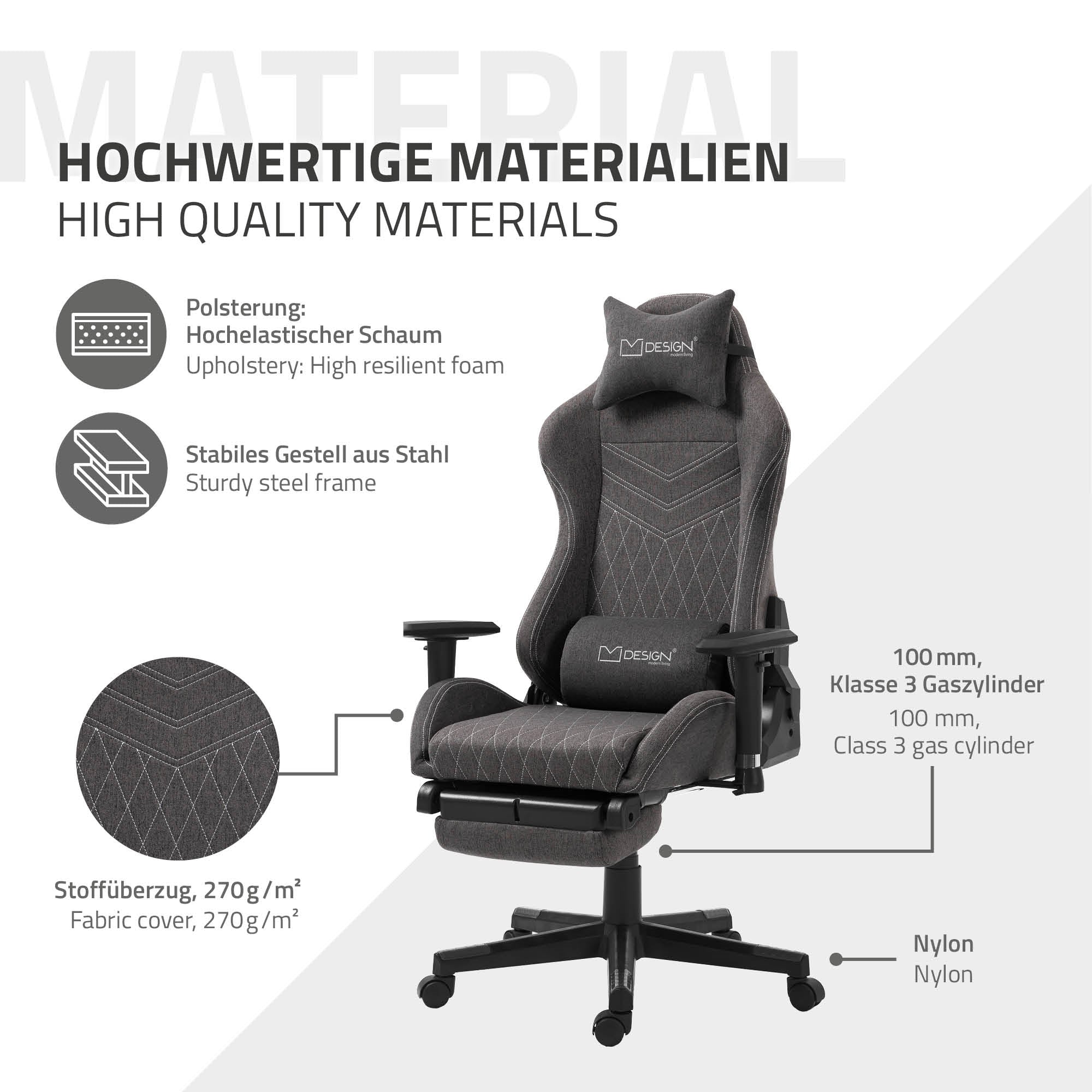 Grafik zu hochwertigen Materialien des Gaming-Stuhls mit Stoff und Stahl.