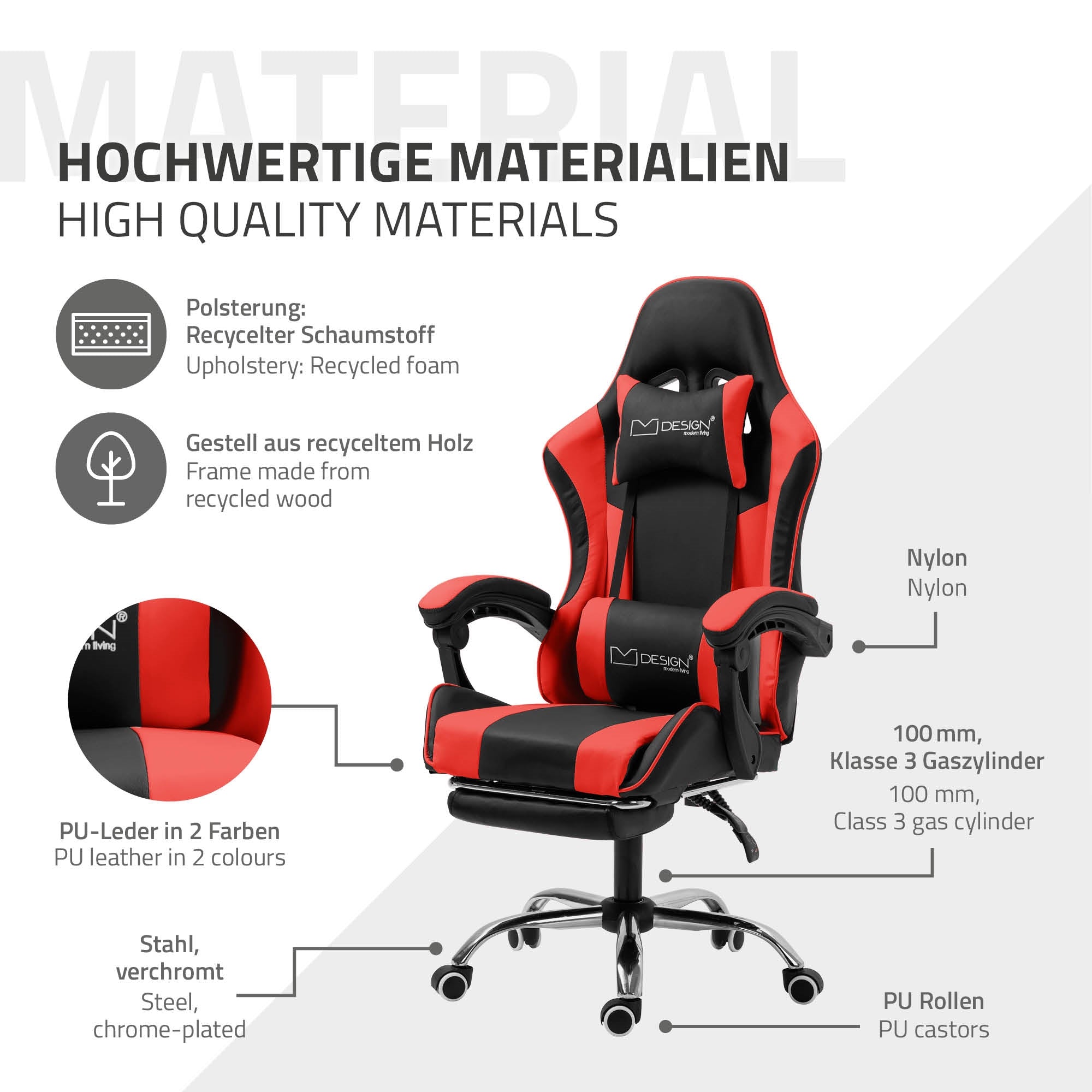 Graphic with information about high-quality materials of a chair in red.
