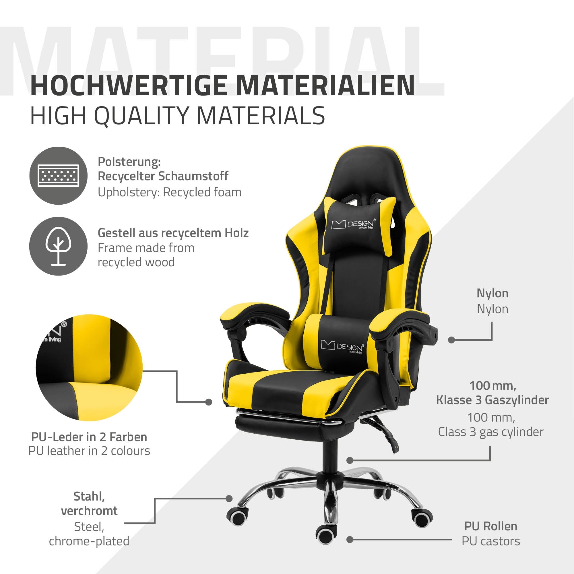 Grafik mit Informationen zu hochwertigen Materialien eines Stuhls.