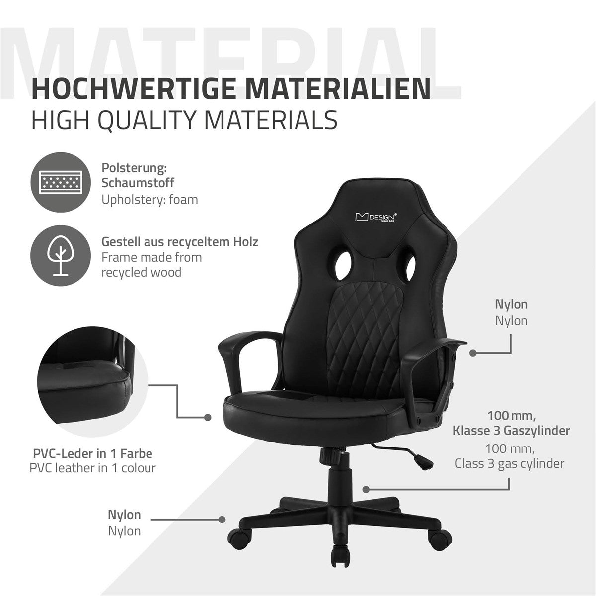 Grafika egy gamer szék anyagairól és különböző alkatrészeiről.
