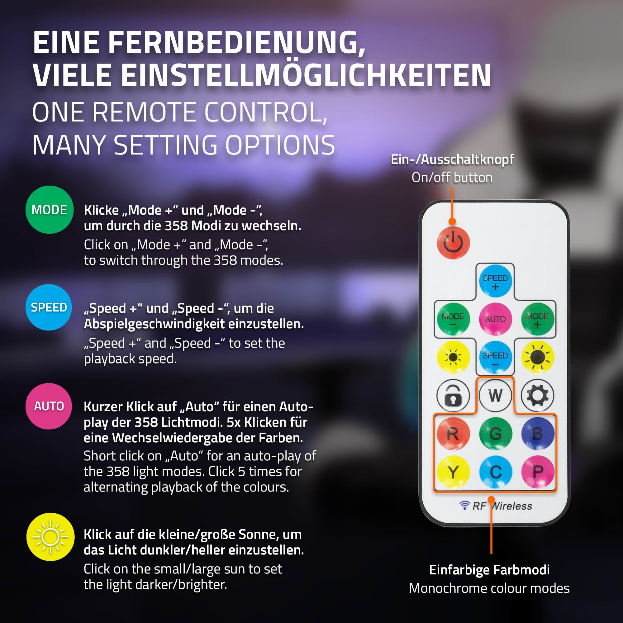 Afstandsbediening met knoppen voor modus, snelheid en auto-functie.