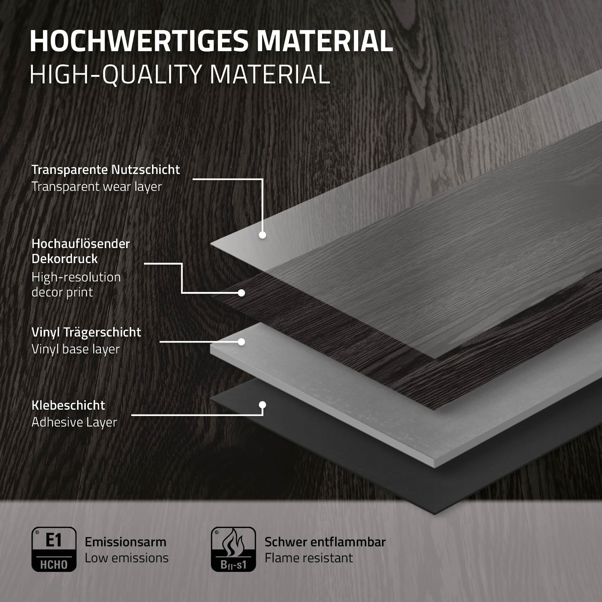 Layers of high-quality material, labeled with properties.