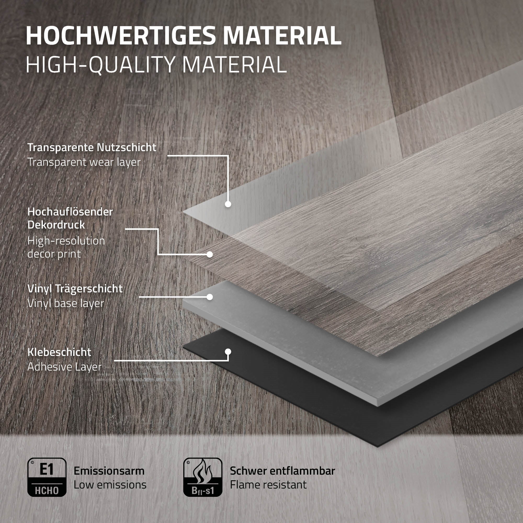 Couches de matériau de haute qualité, étiquetées avec des propriétés.