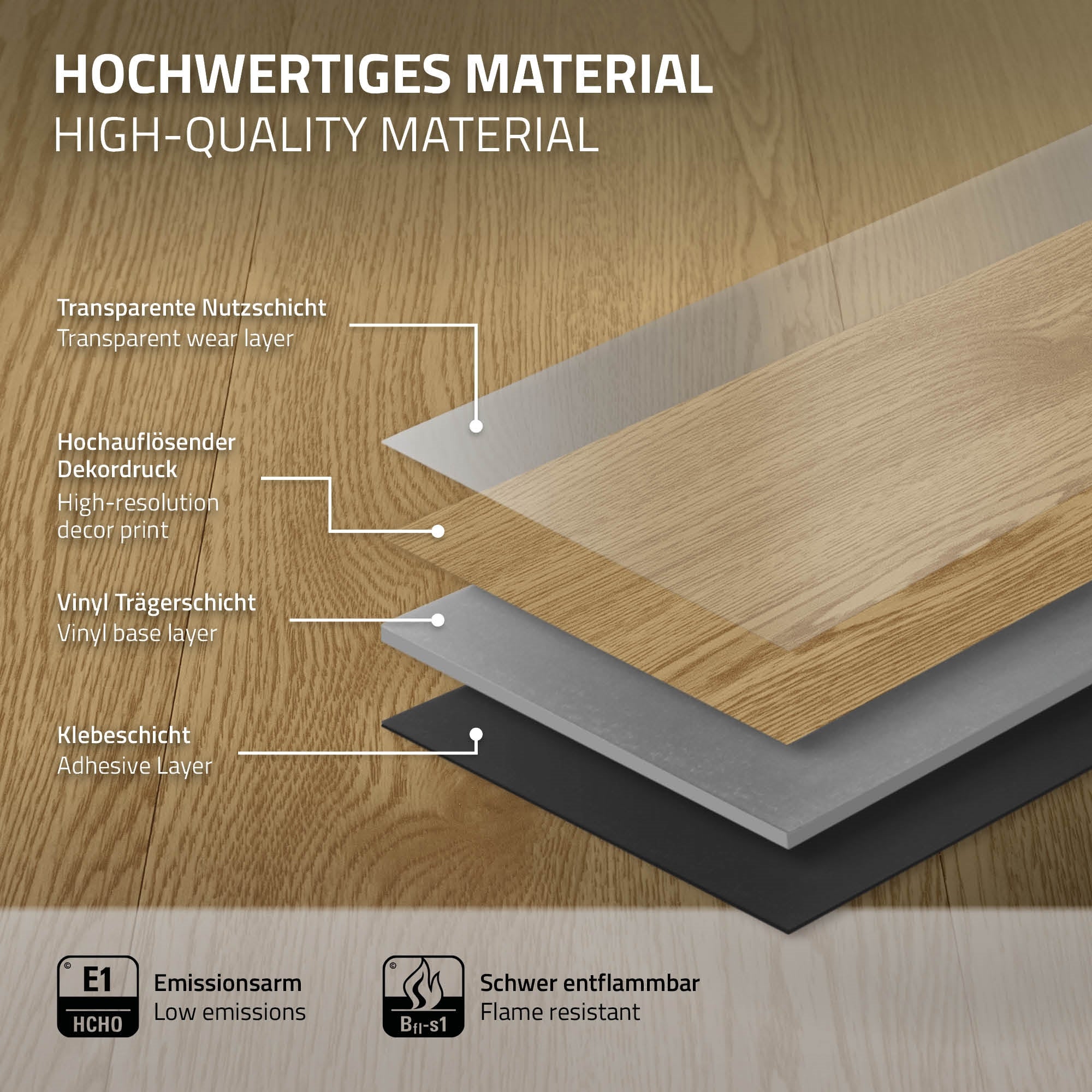 Lag af et kvalitets vinylgulv med forskellige materialer og egenskaber.