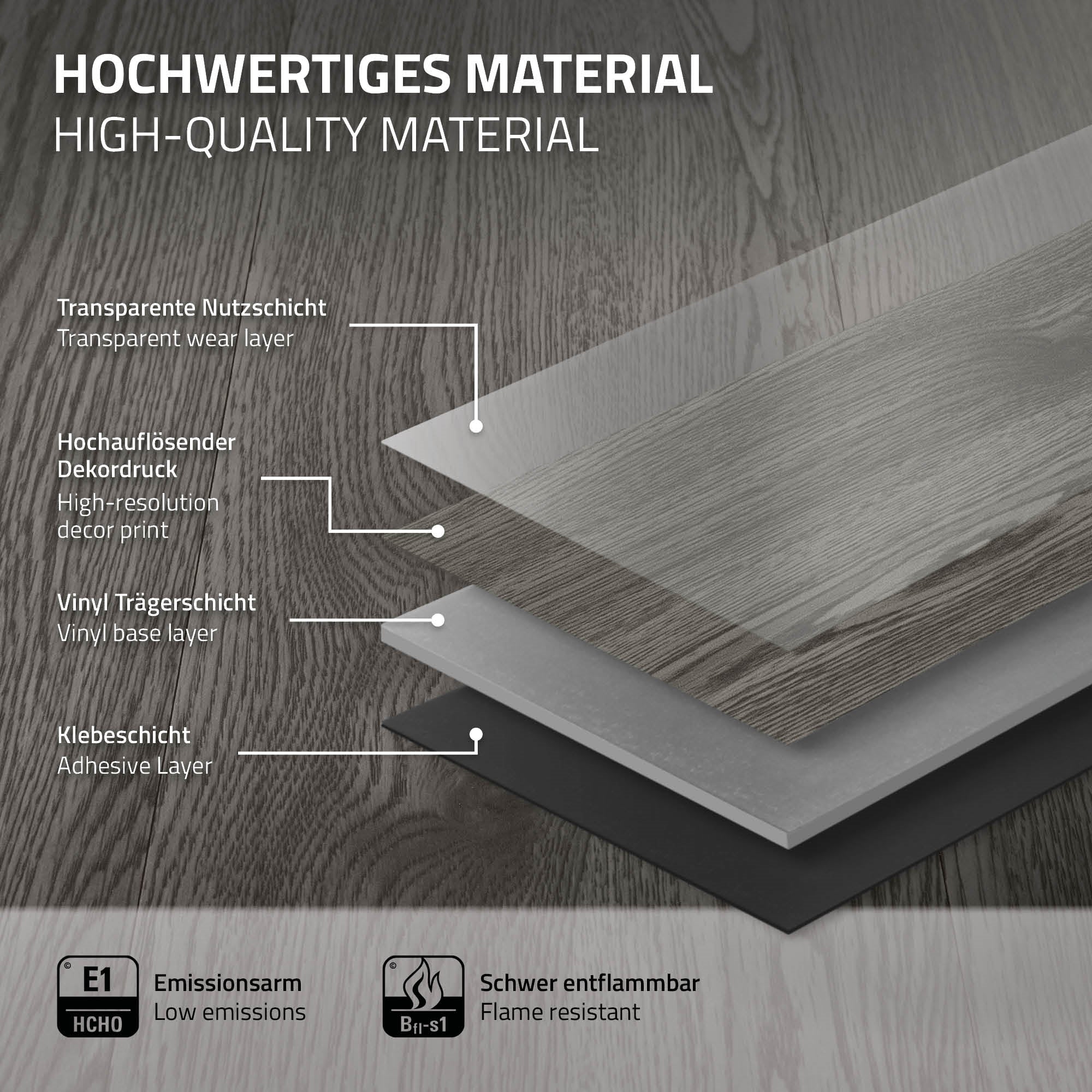 Lag af kvalitetsmateriale, herunder gennemsigtig slidlag og dekordruk.