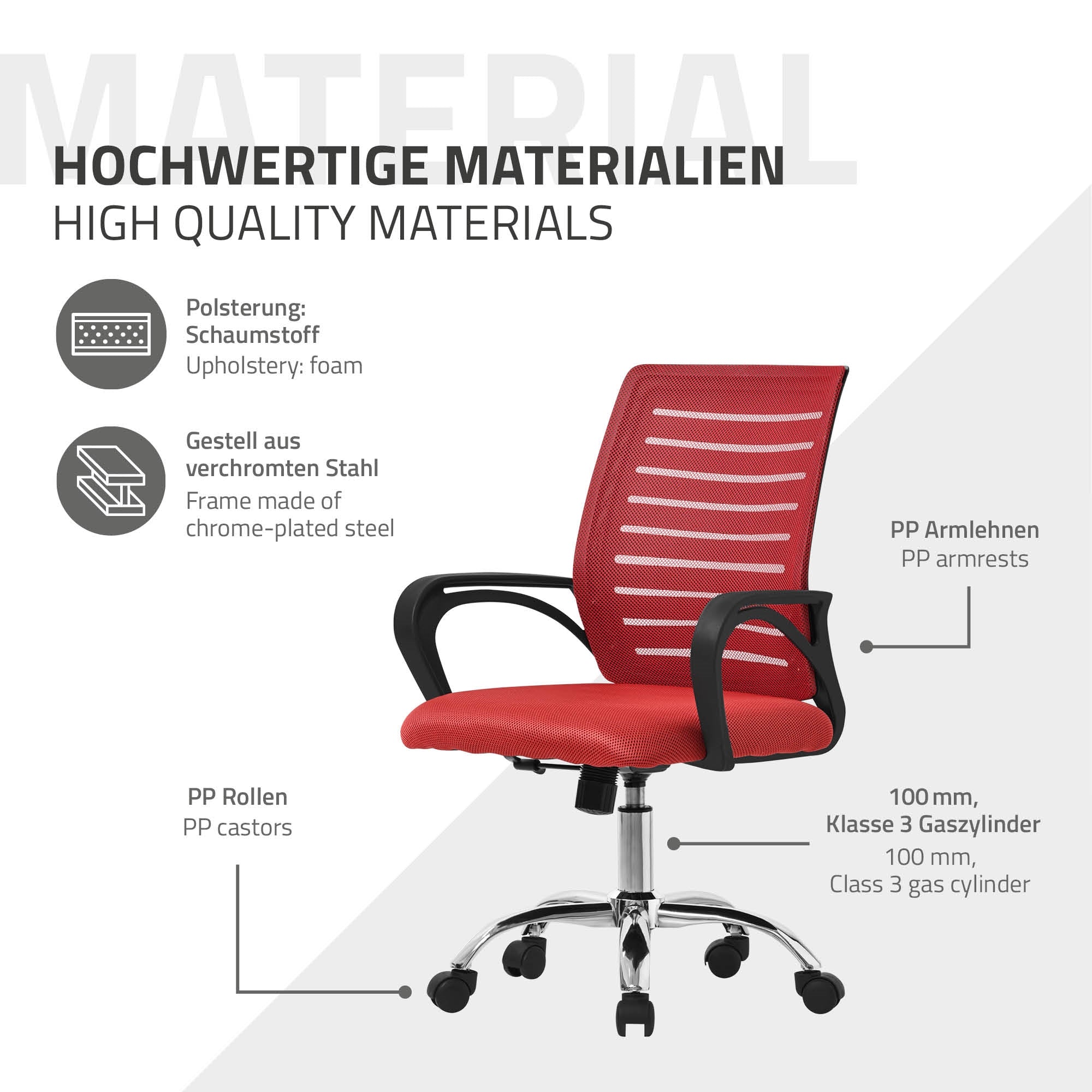 Grafik beschreibt Materialien und Eigenschaften eines Bürostuhls.