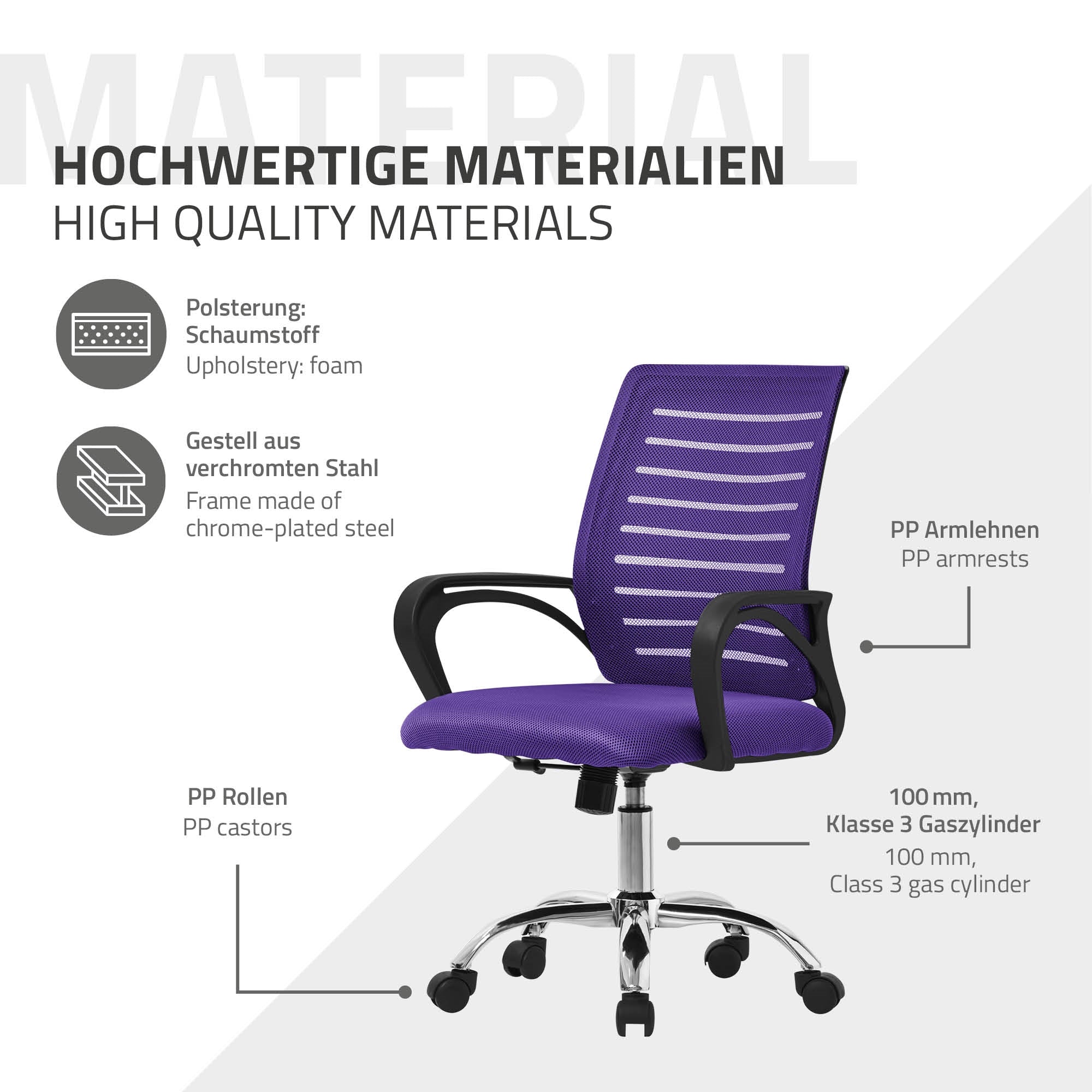 Grafica con informazioni sui materiali di una sedia da ufficio.