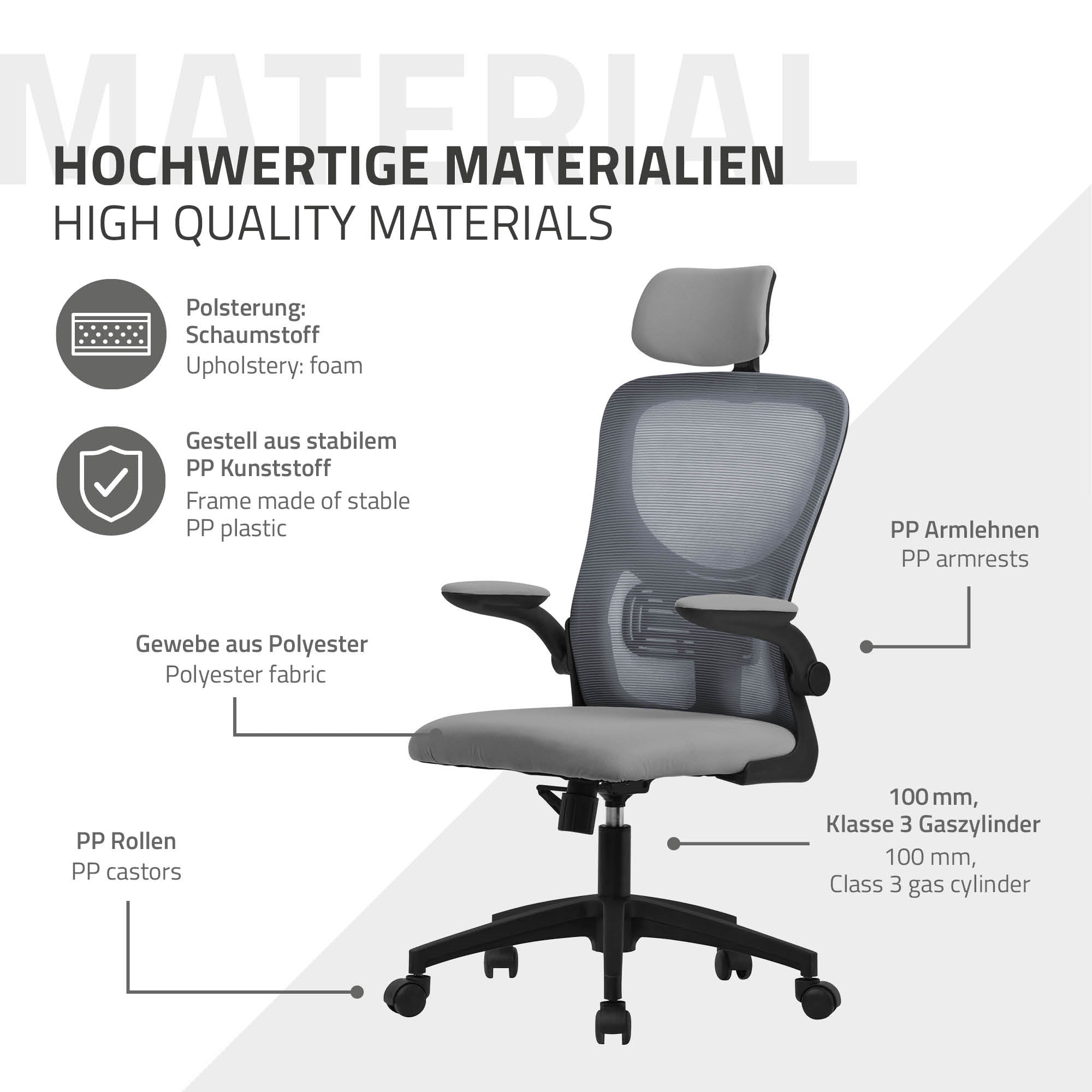 Grafik mit Materialien des Bürostuhls: PP Kunststoff, Polyester, Schaumstoff.