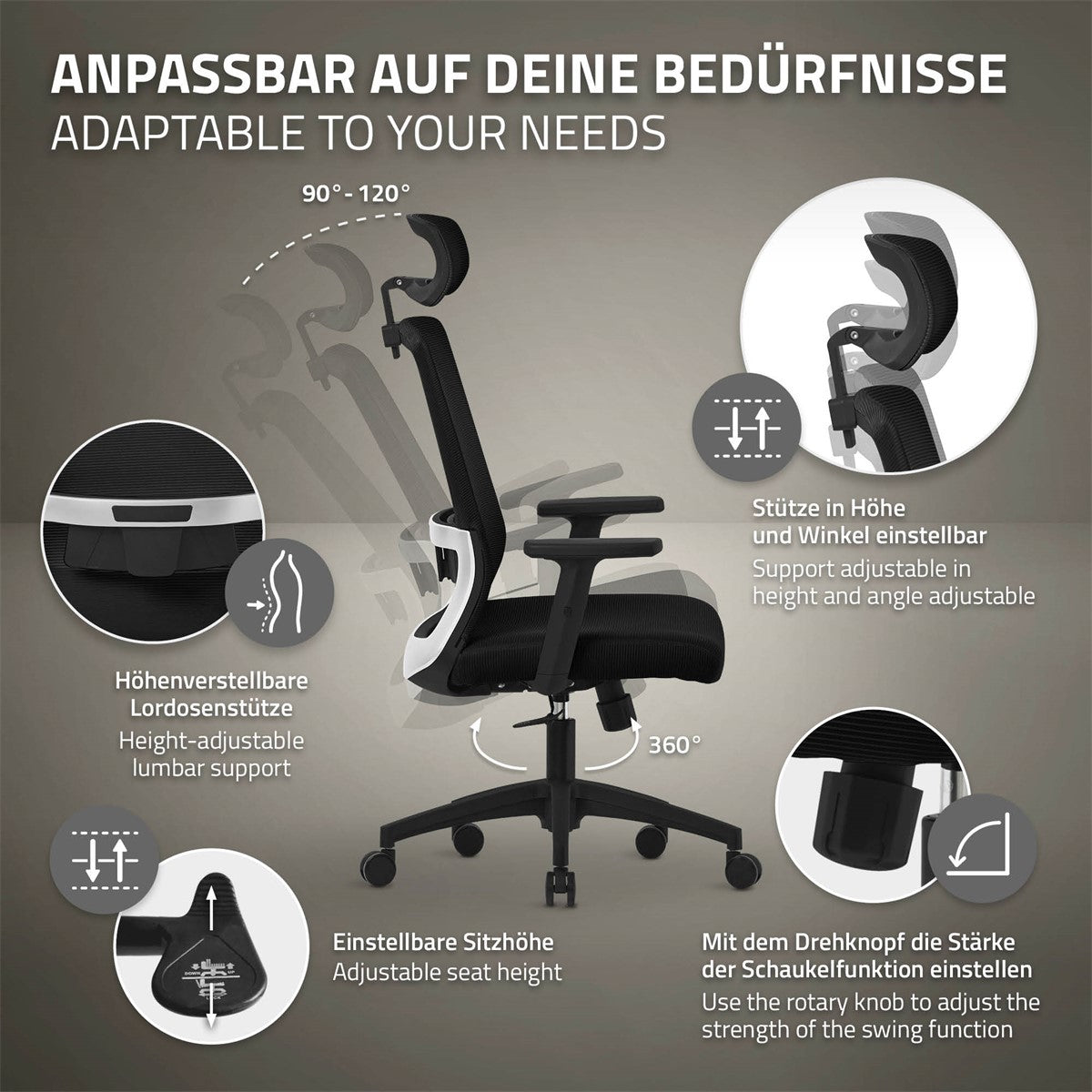 Grafik mit Funktionen eines Bürostuhls, einschließlich Höhenverstellung und Drehmechanismus.