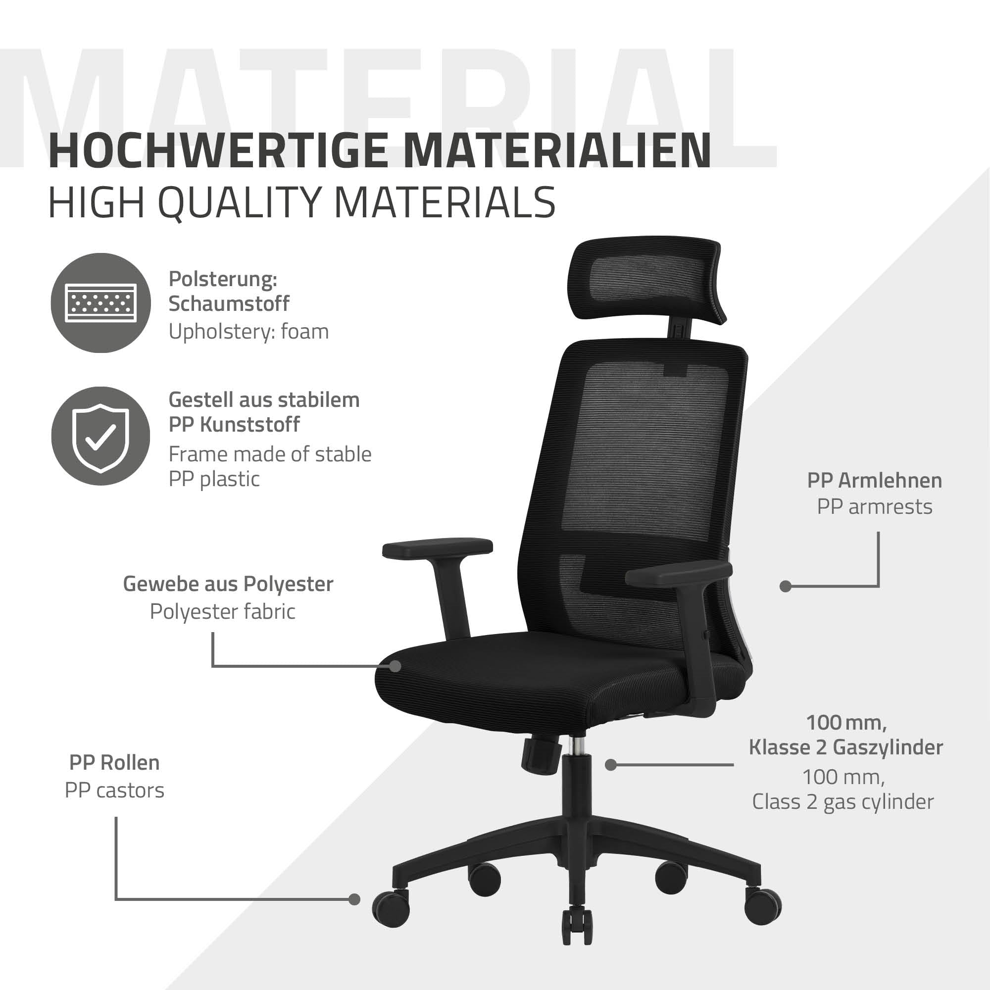 Grafik mit Informationen zu hochwertigen Materialien eines Bürostuhls.