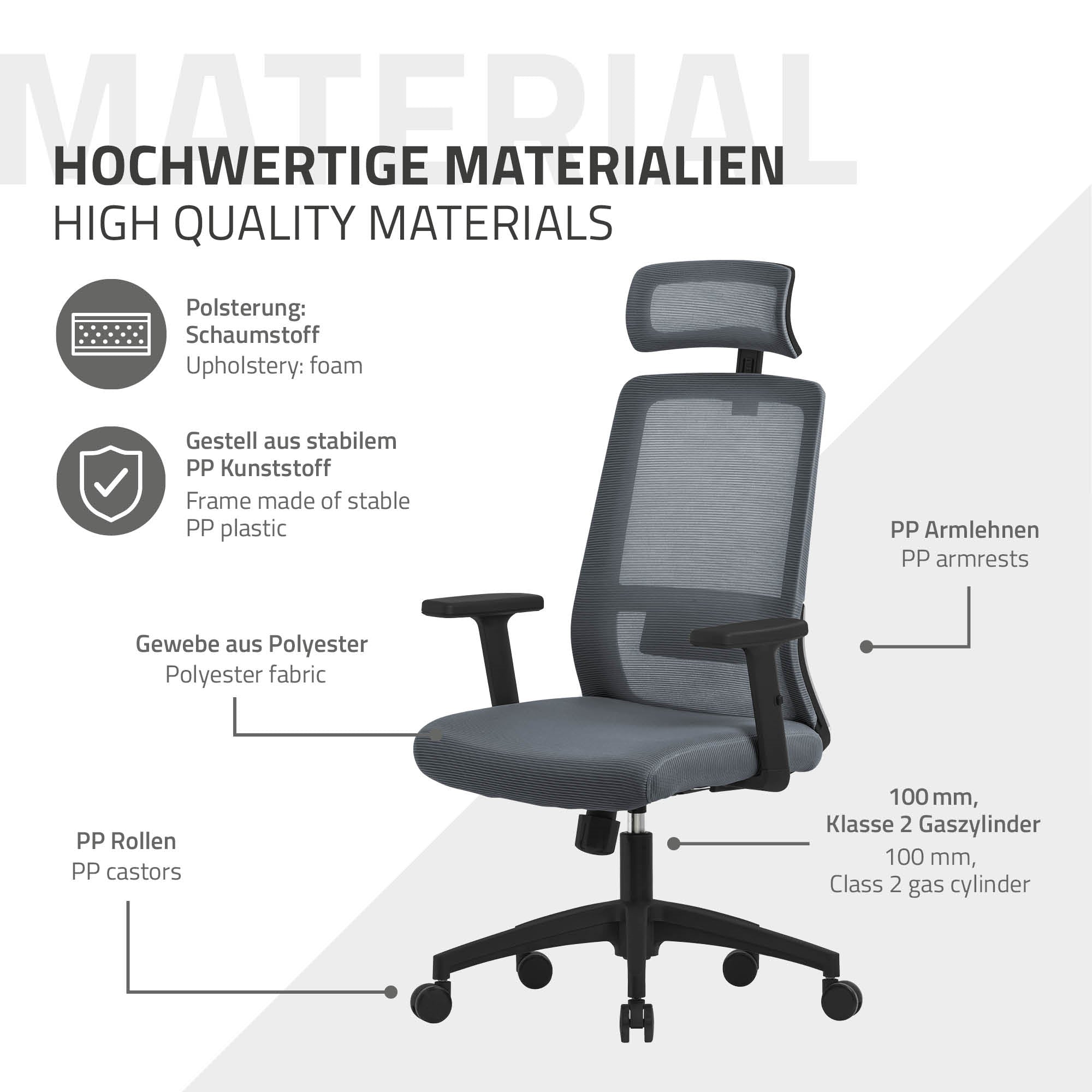 En grafik med informationer om materialer og egenskaber ved en kontorstol.