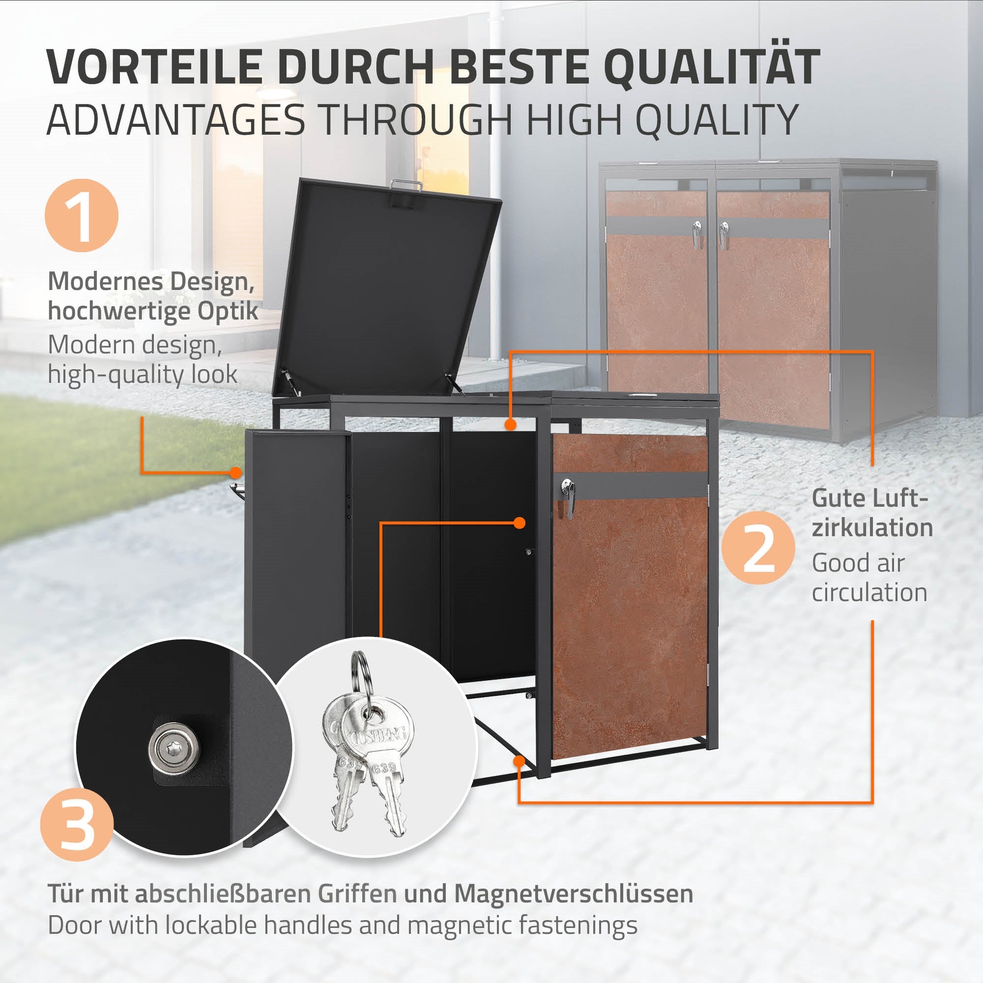Infografik zu einer Mülltonnenbox mit Design- und Funktionsmerkmalen.