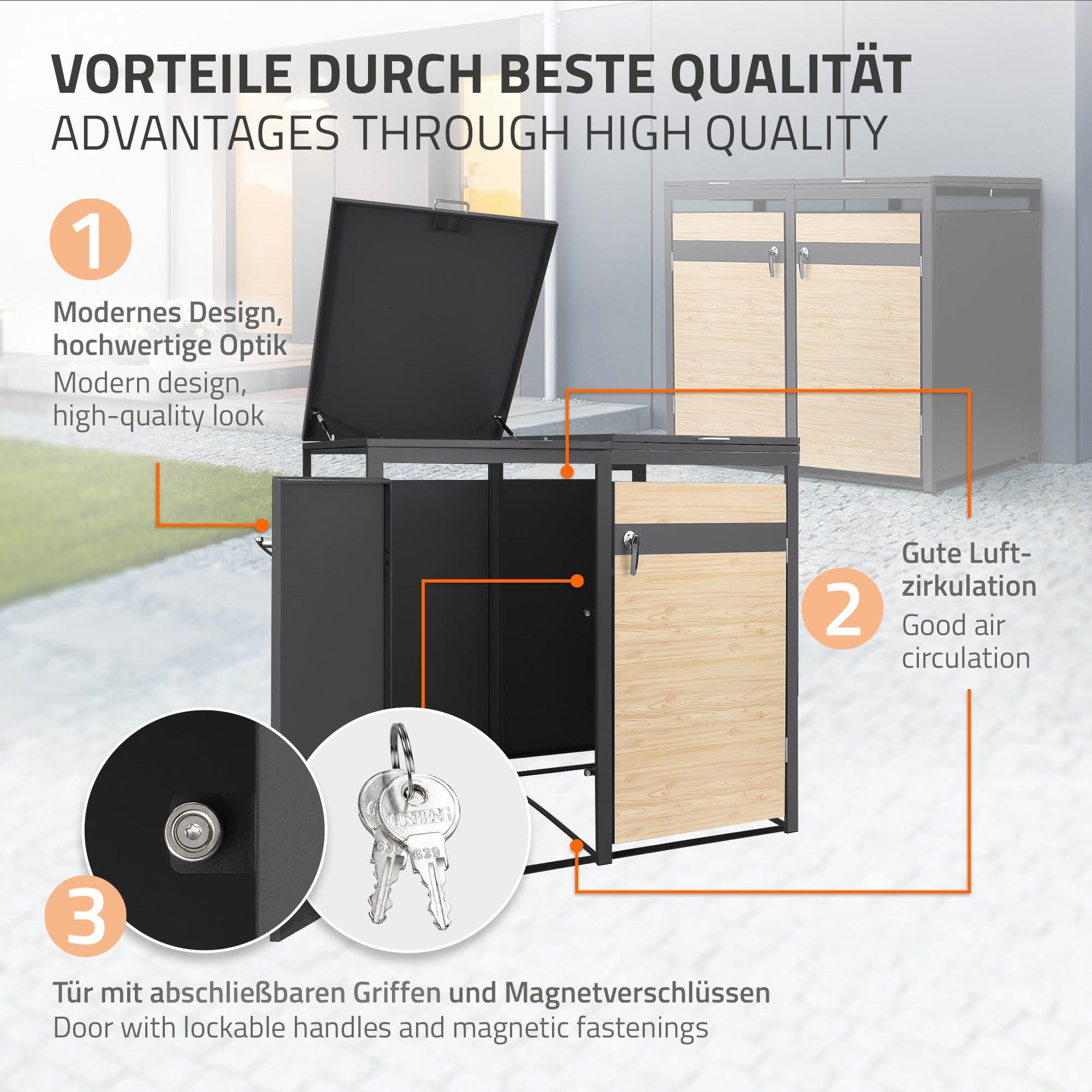 Grafik mit Vorteilen eines Mülltonnenbox-Designs und Funktionen.