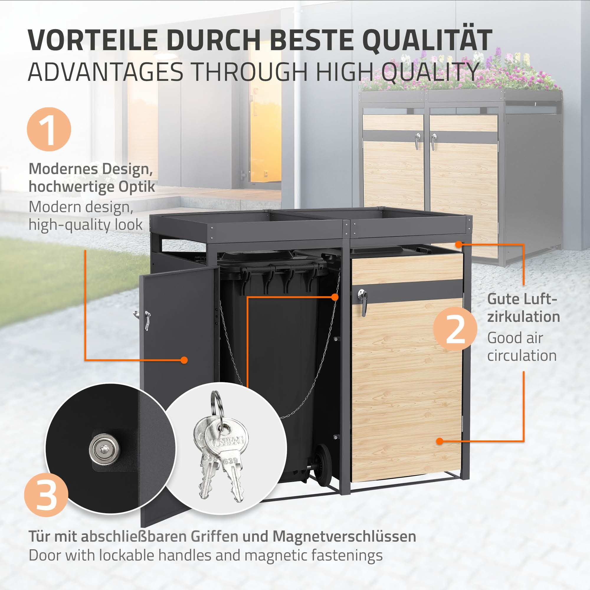 Grafik mit Vorteilen der Mülltonnenbox, moderne Optik und gut