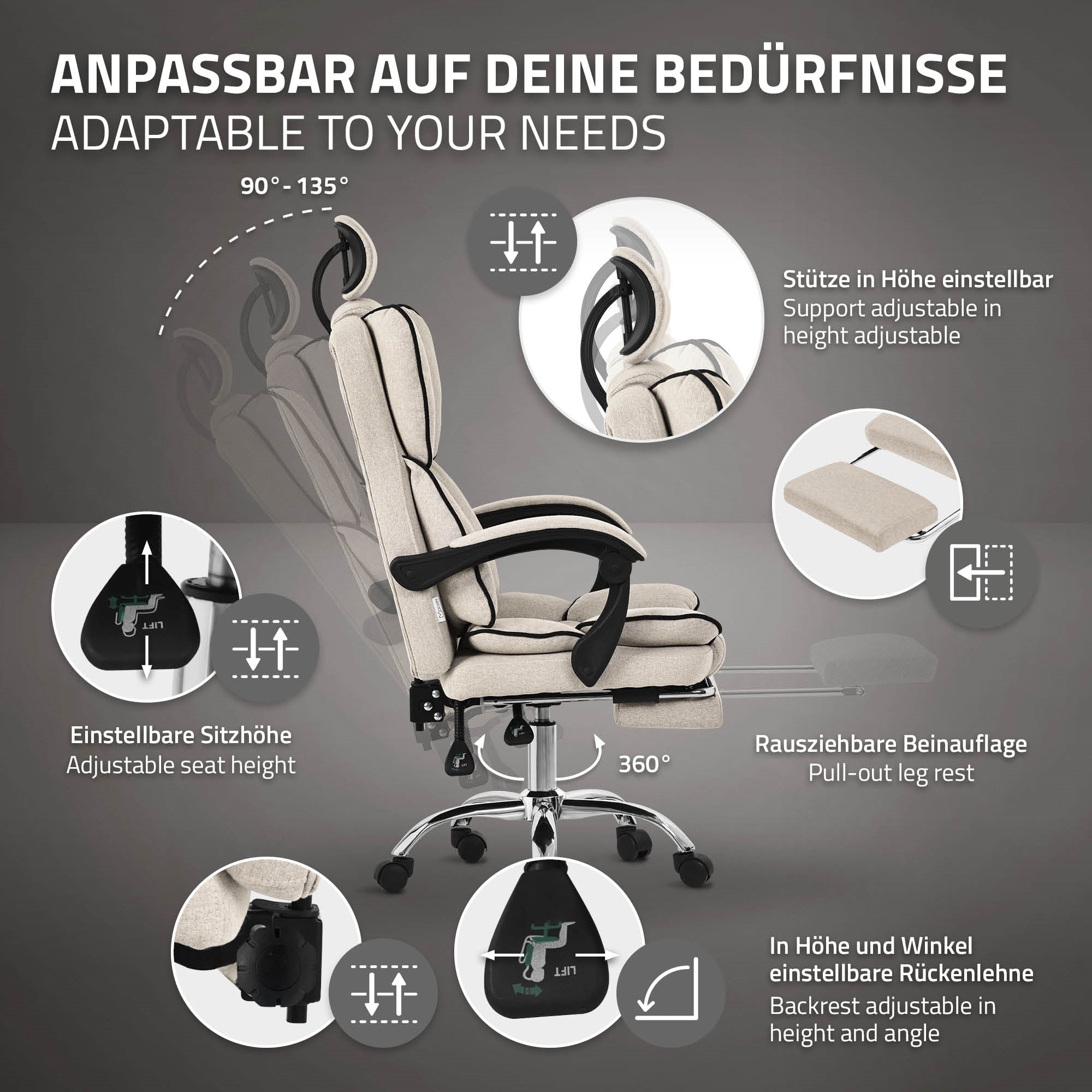 Grafik mit Funktionen eines verstellbaren Bürostuhls.