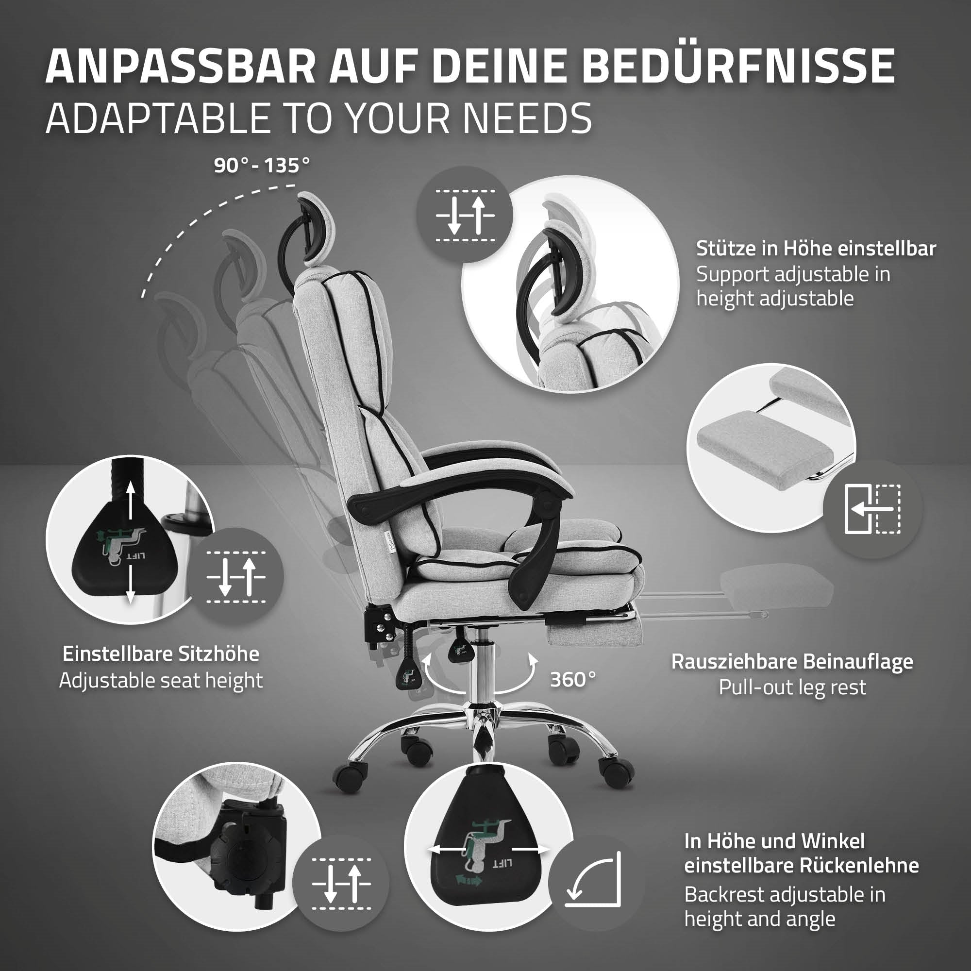 Grafik mit einem verstellbaren Bürostuhl und seinen Funktionen.