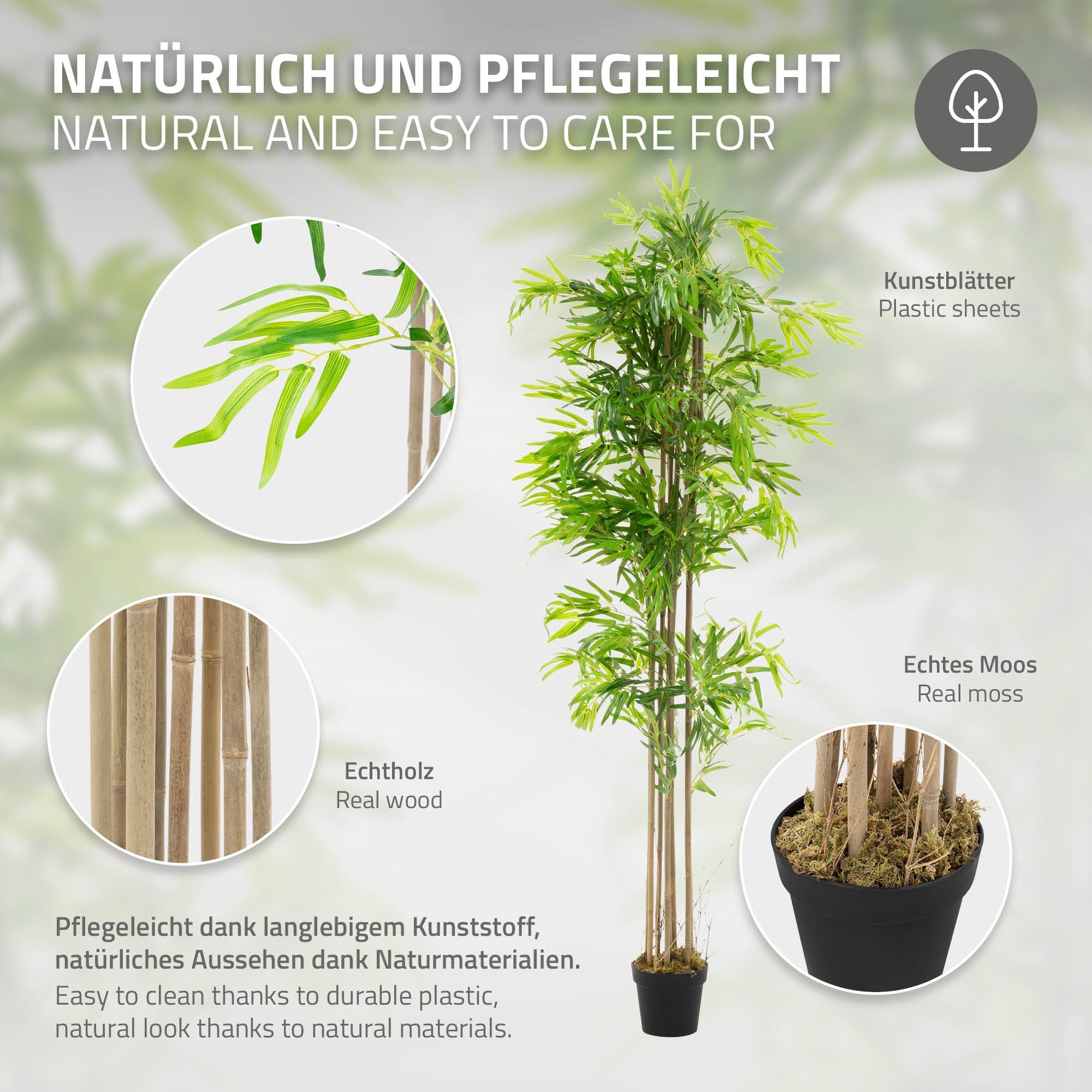 Grafik mit Informationen zu Kunstpflanzen und Materialien.