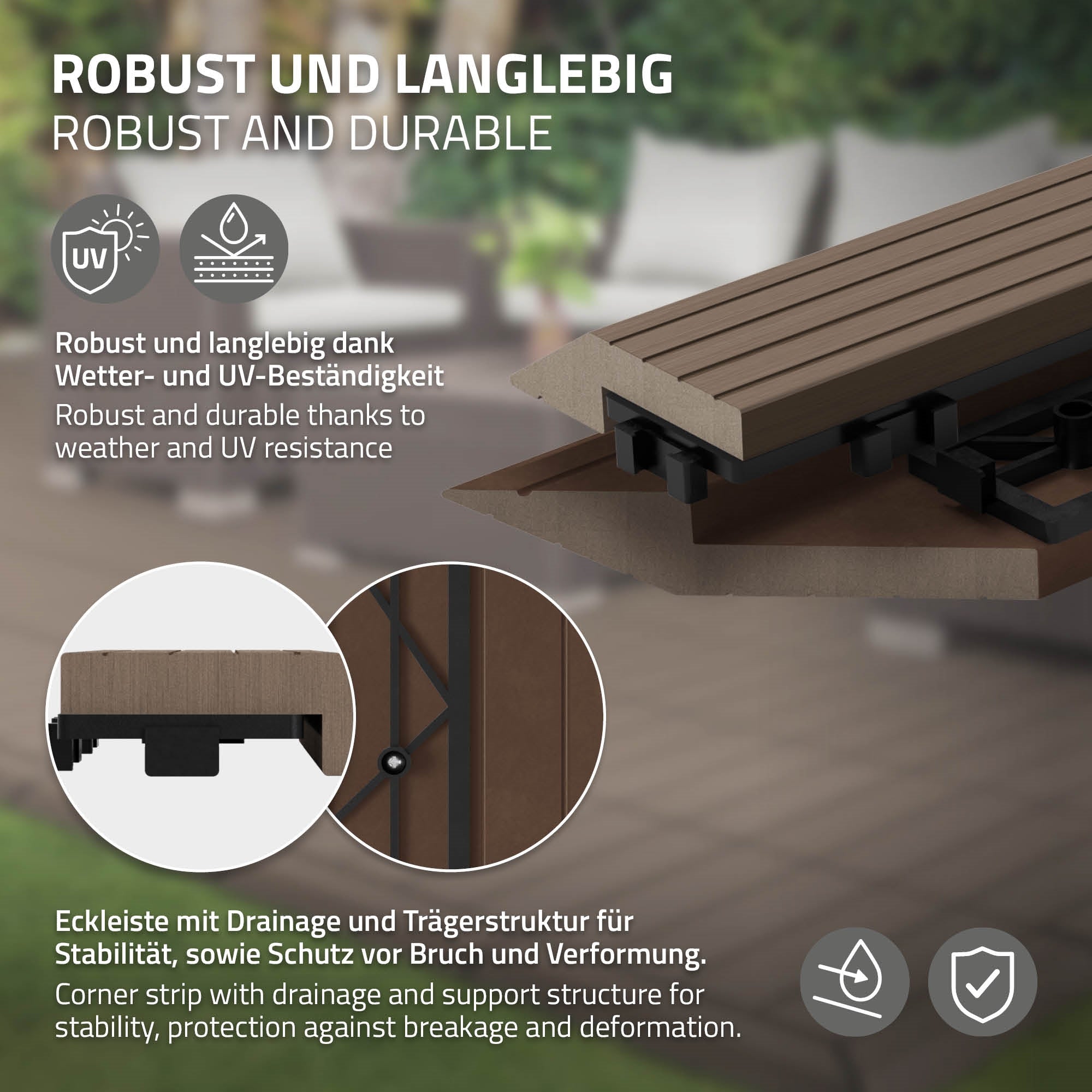 Grafik zu robusten und langlebigen Materialien mit Drainage und Trägerstruktur.