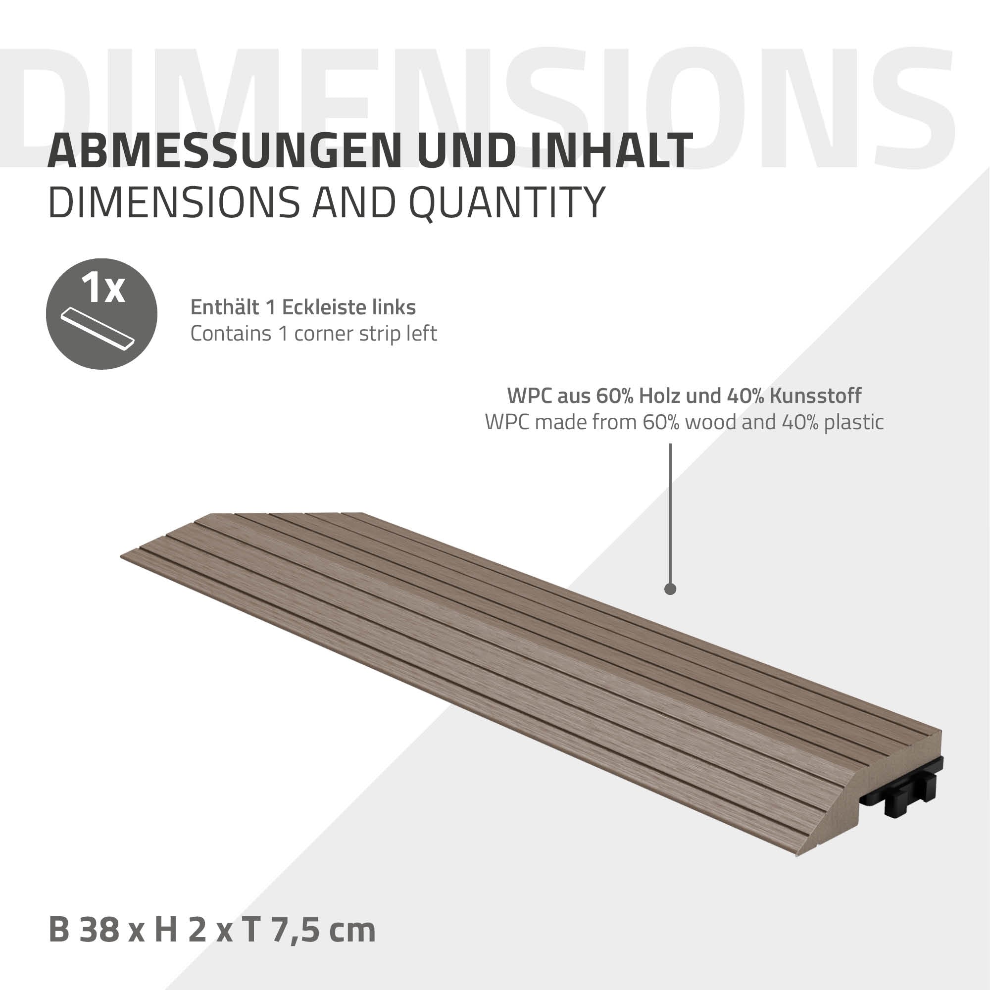 Abmessungen und Inhalt einer WPC-Leiste, 60% Holz und 40% Kunststoff.