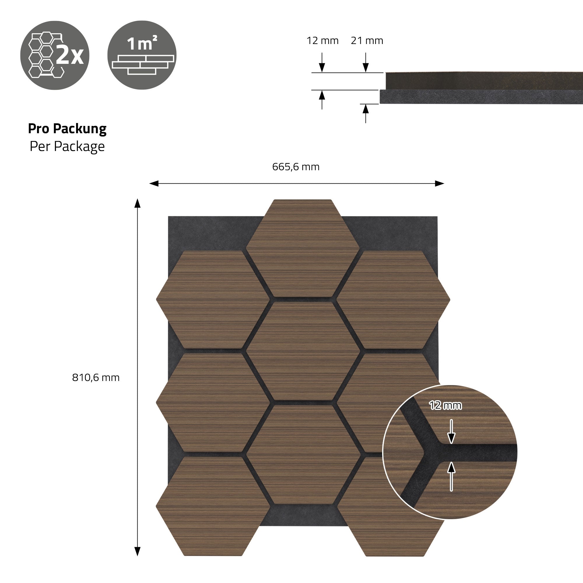 Grafik med dimensioner og detaljer om paneler i cm.