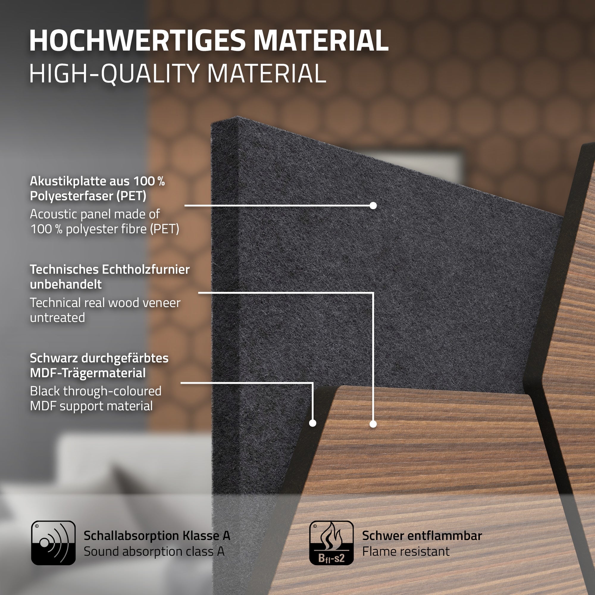 Grafik mit Informationen zu Materialien und Eigenschaften des Akustikpaneels.