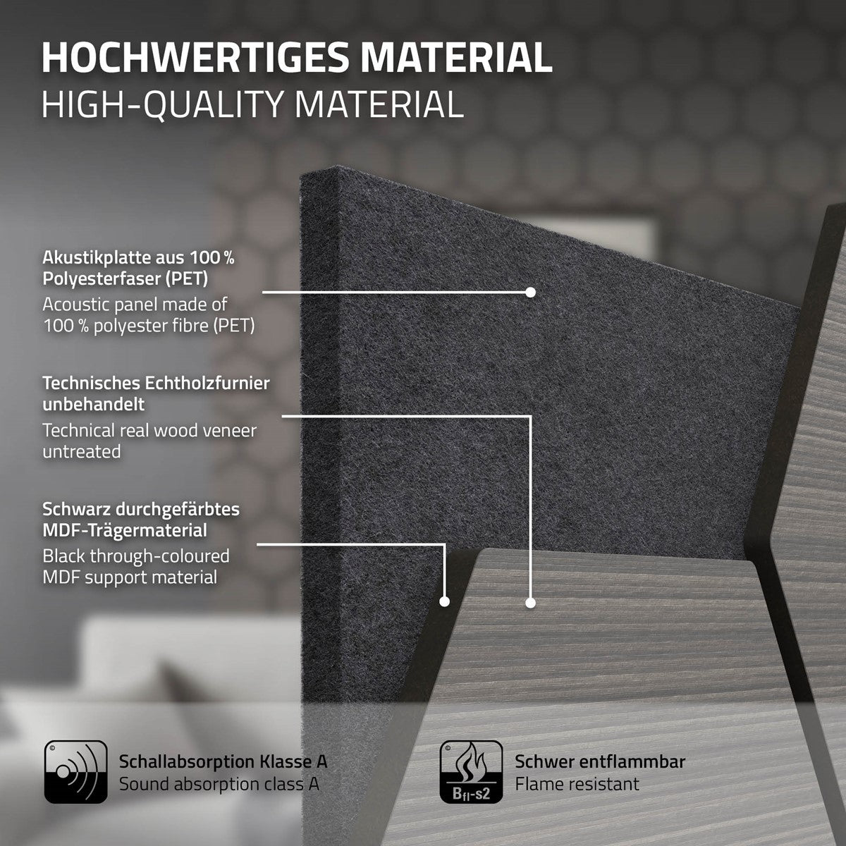 Grafik zu hochwertigem Material für Akustikplatten mit technischen Details.