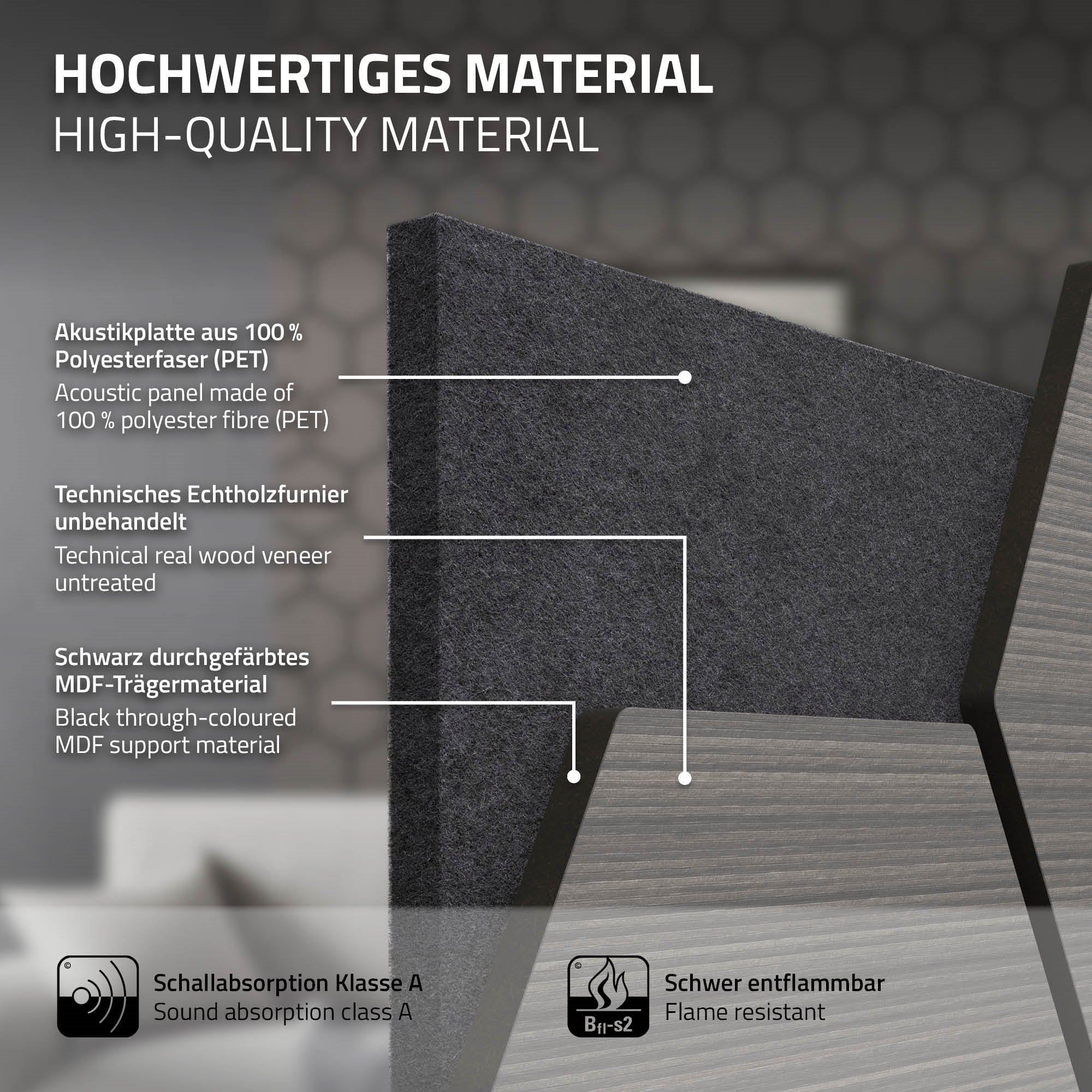 Grafik zu hochwertigem Material für Akustikplatten mit technischen Details.